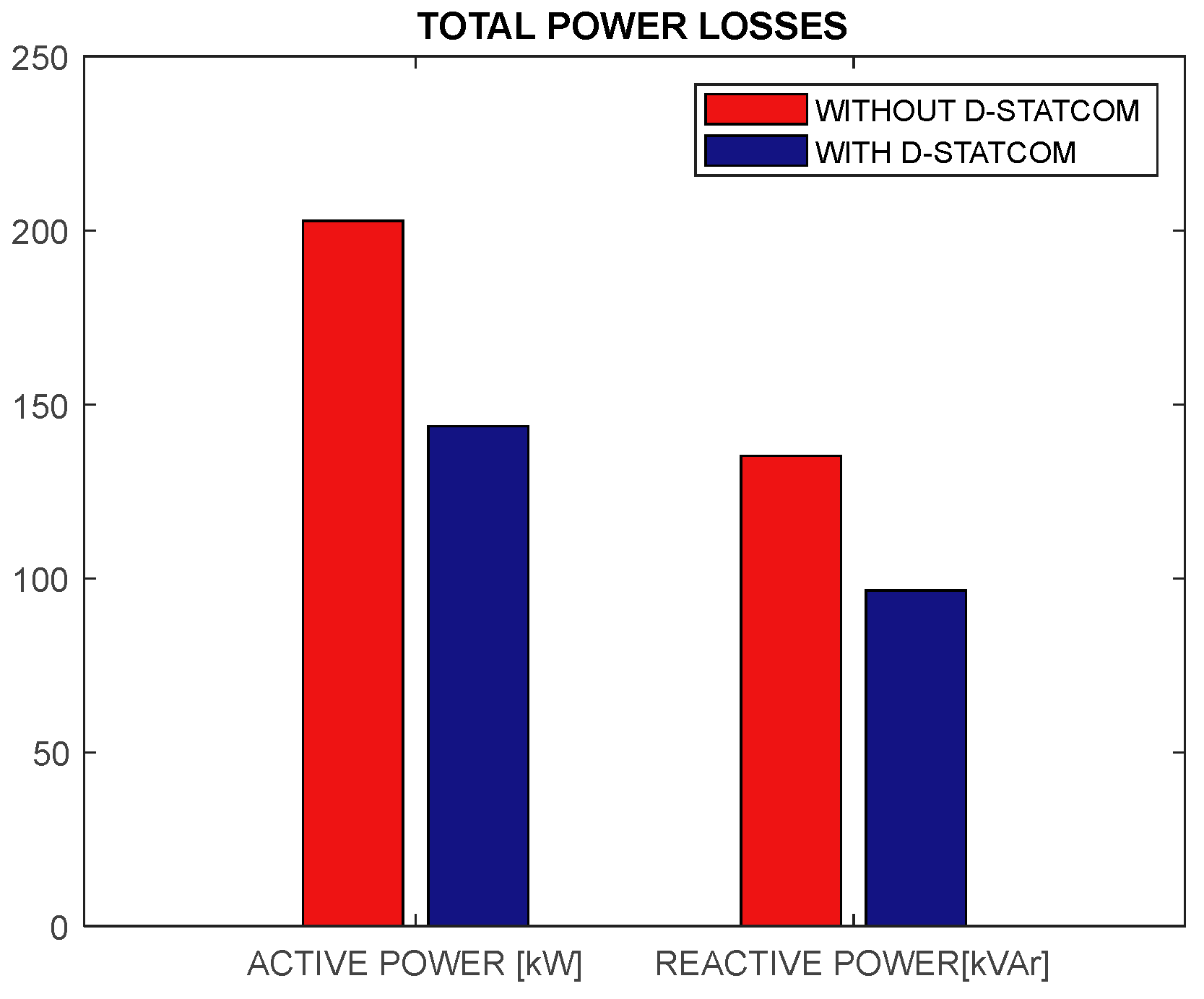 Energies 16 07683 g005