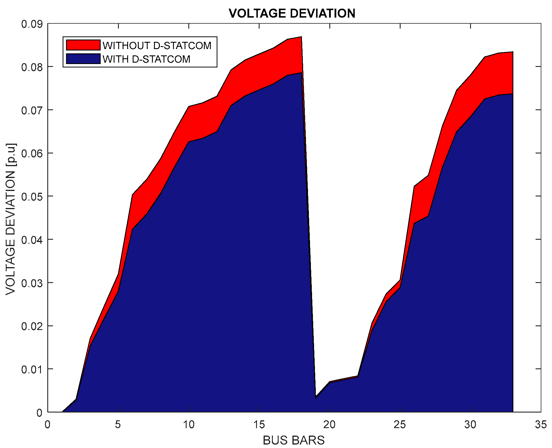 Energies 16 07683 g006