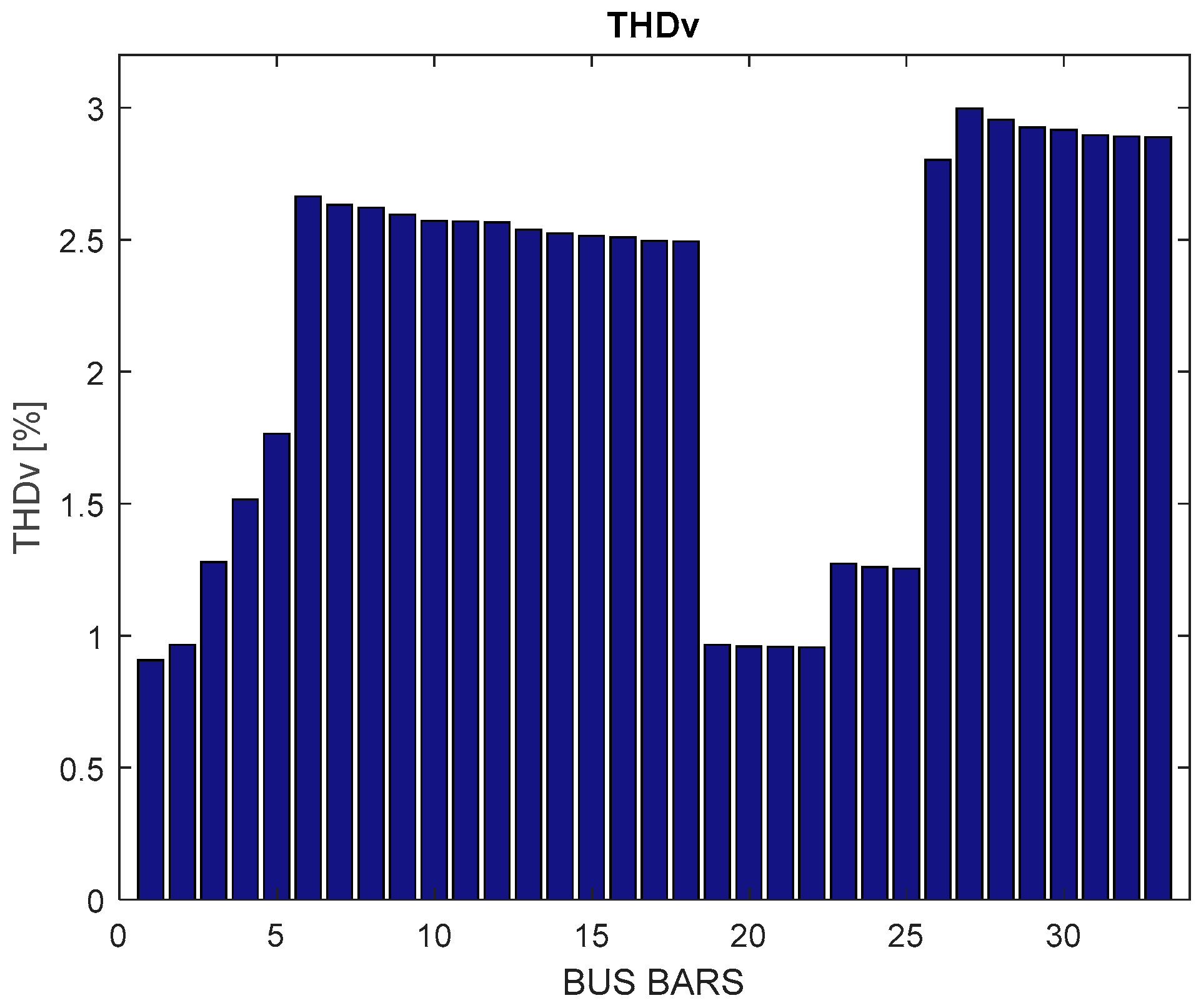 Energies 16 07683 g008