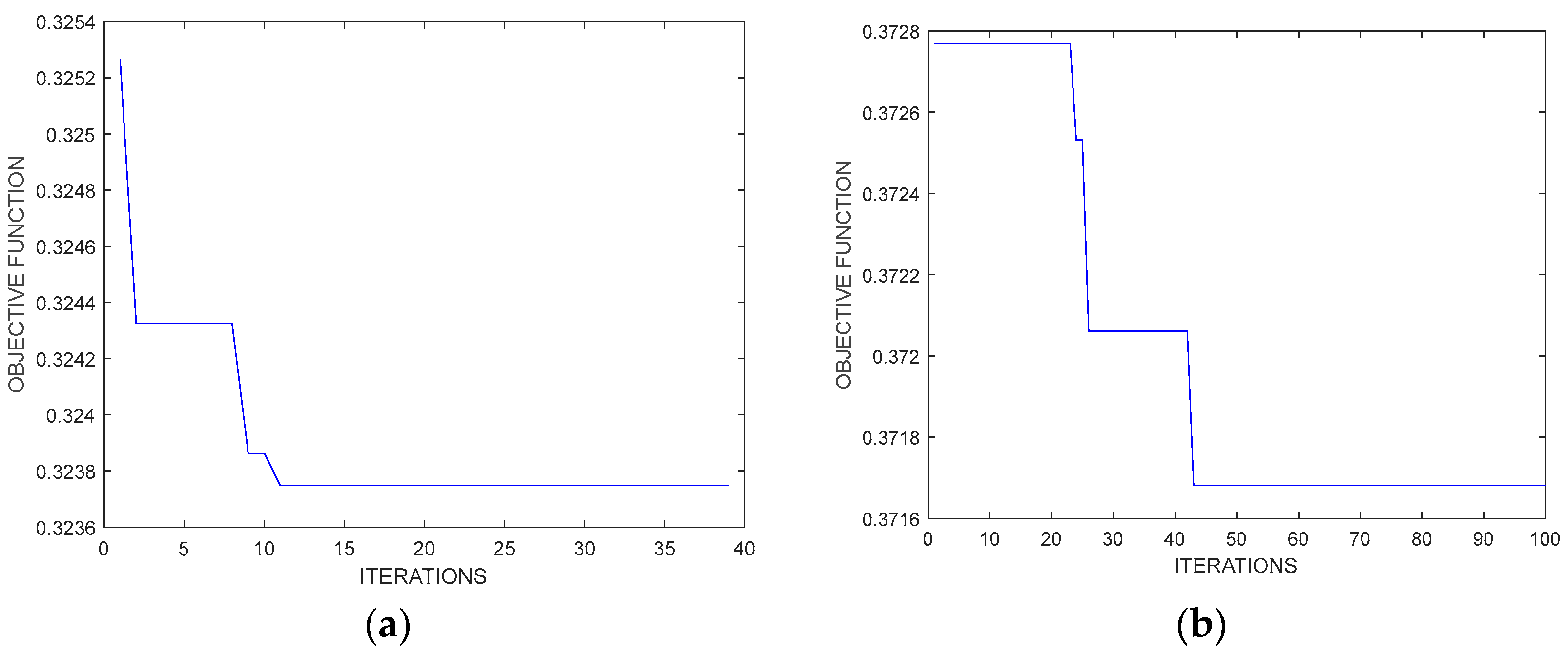 Energies 16 07683 g009