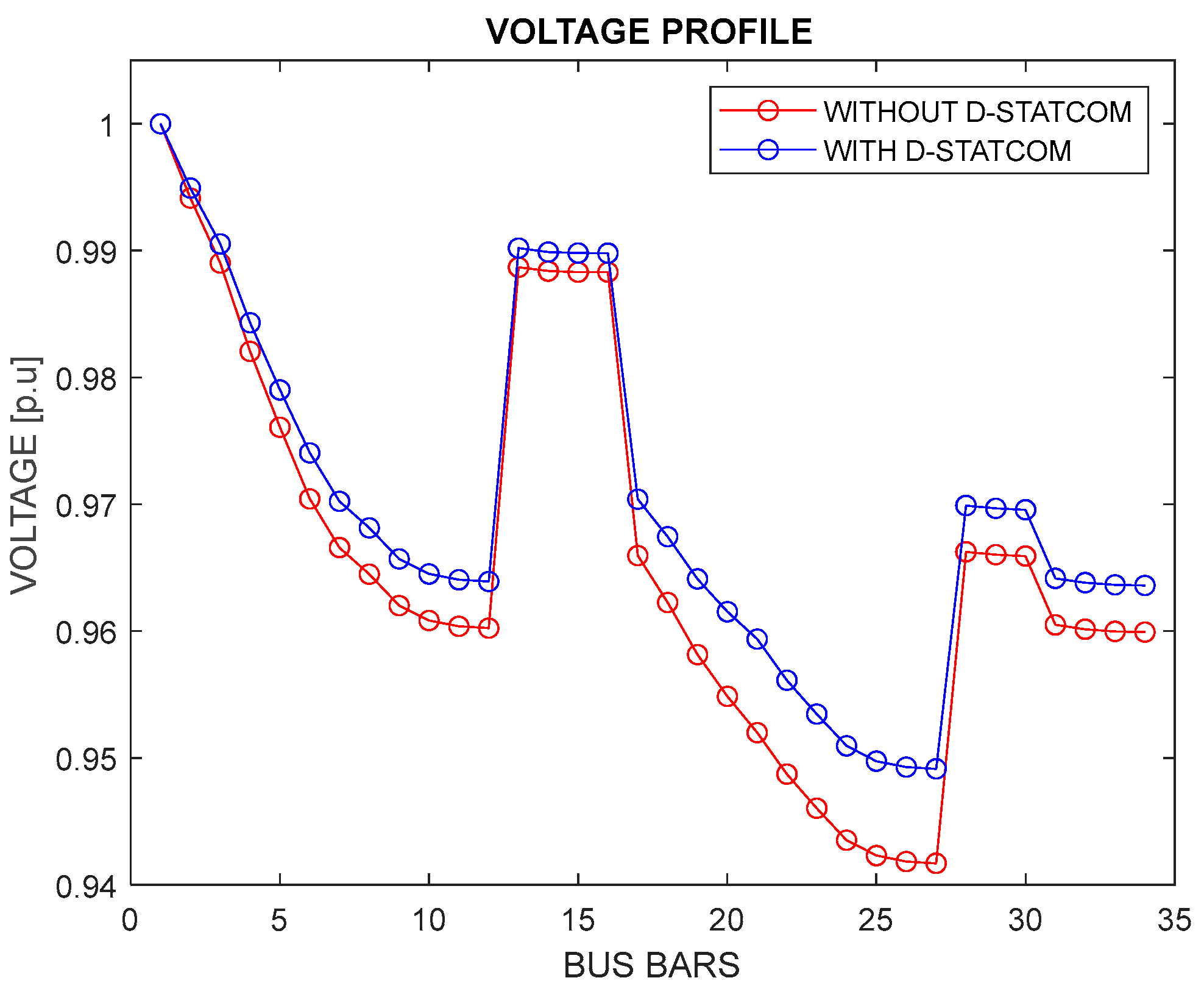 Energies 16 07683 g010
