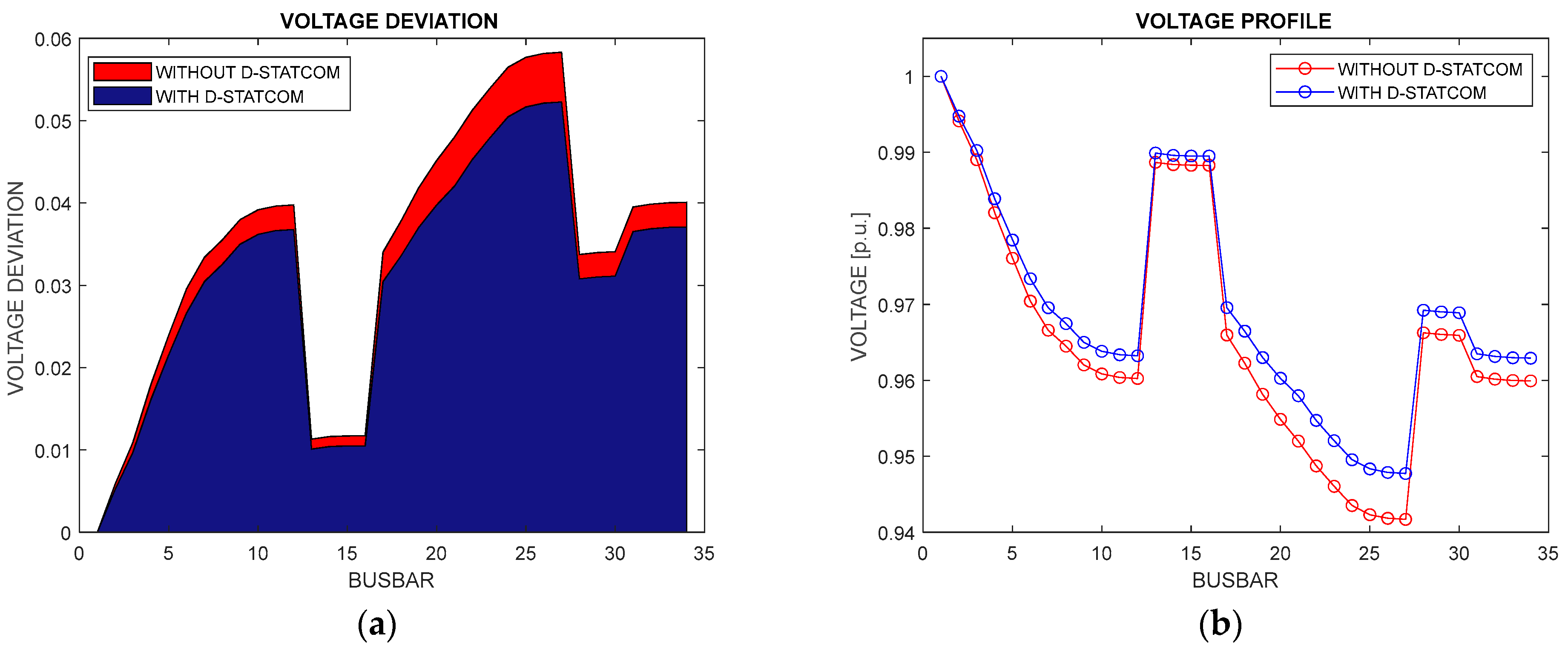 Energies 16 07683 g012