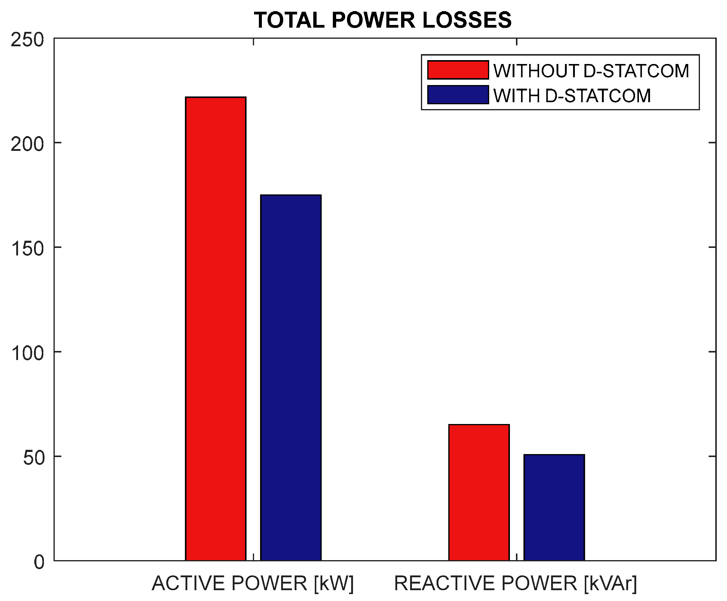 Energies 16 07683 g013