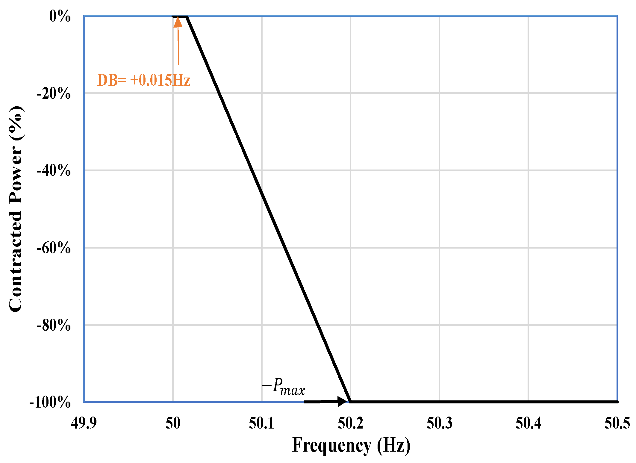 Energies 16 07686 g005