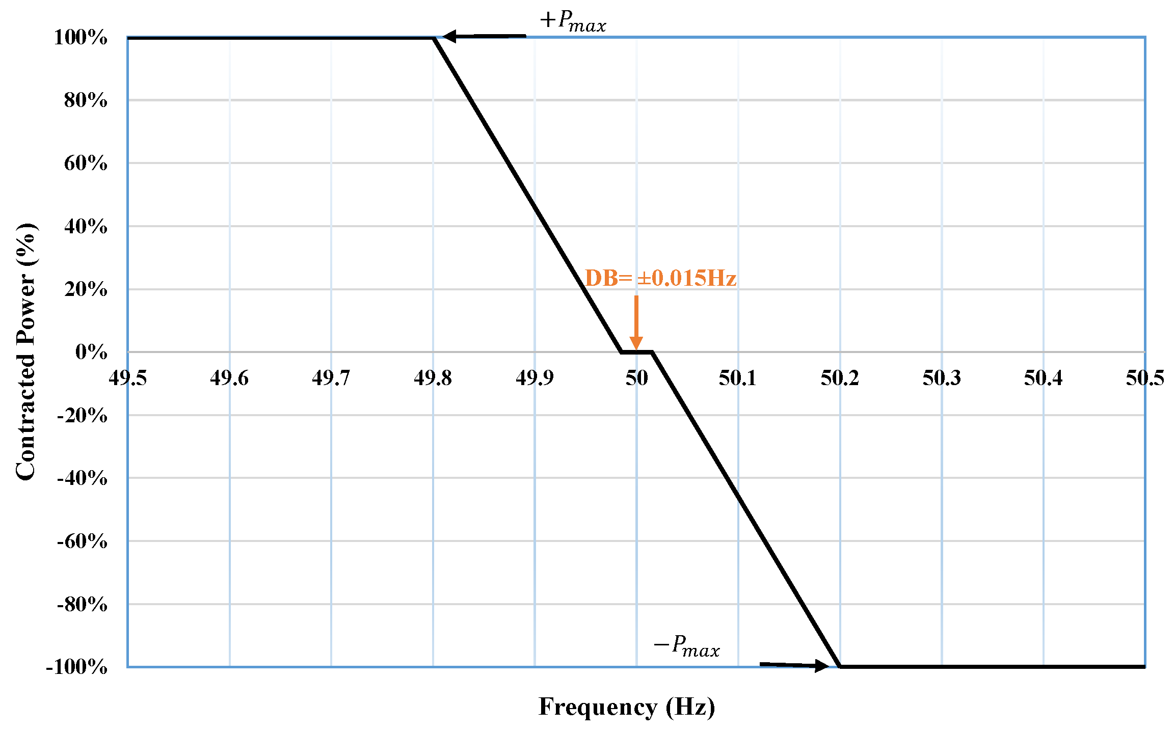 Energies 16 07686 g006