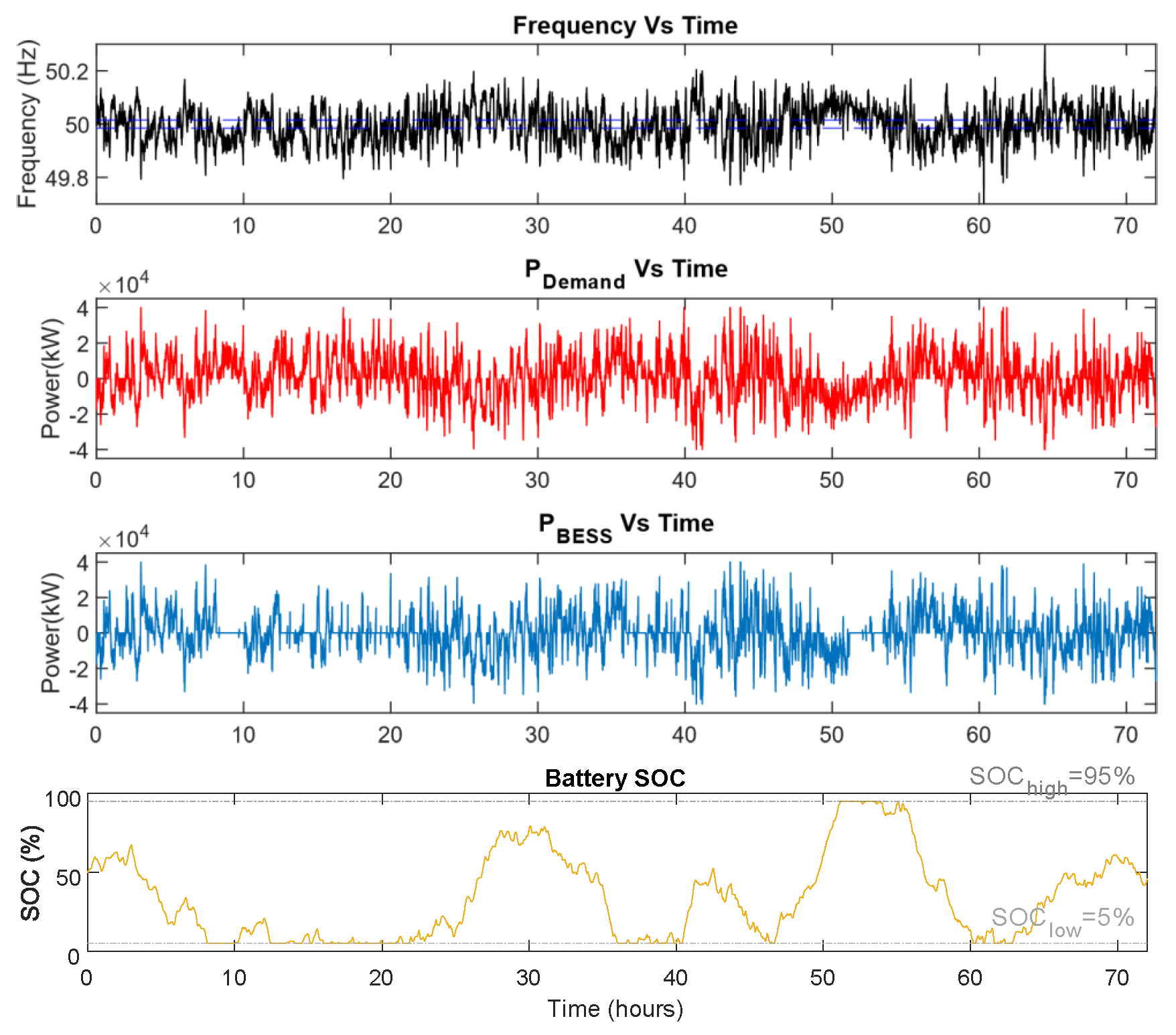 Energies 16 07686 g009