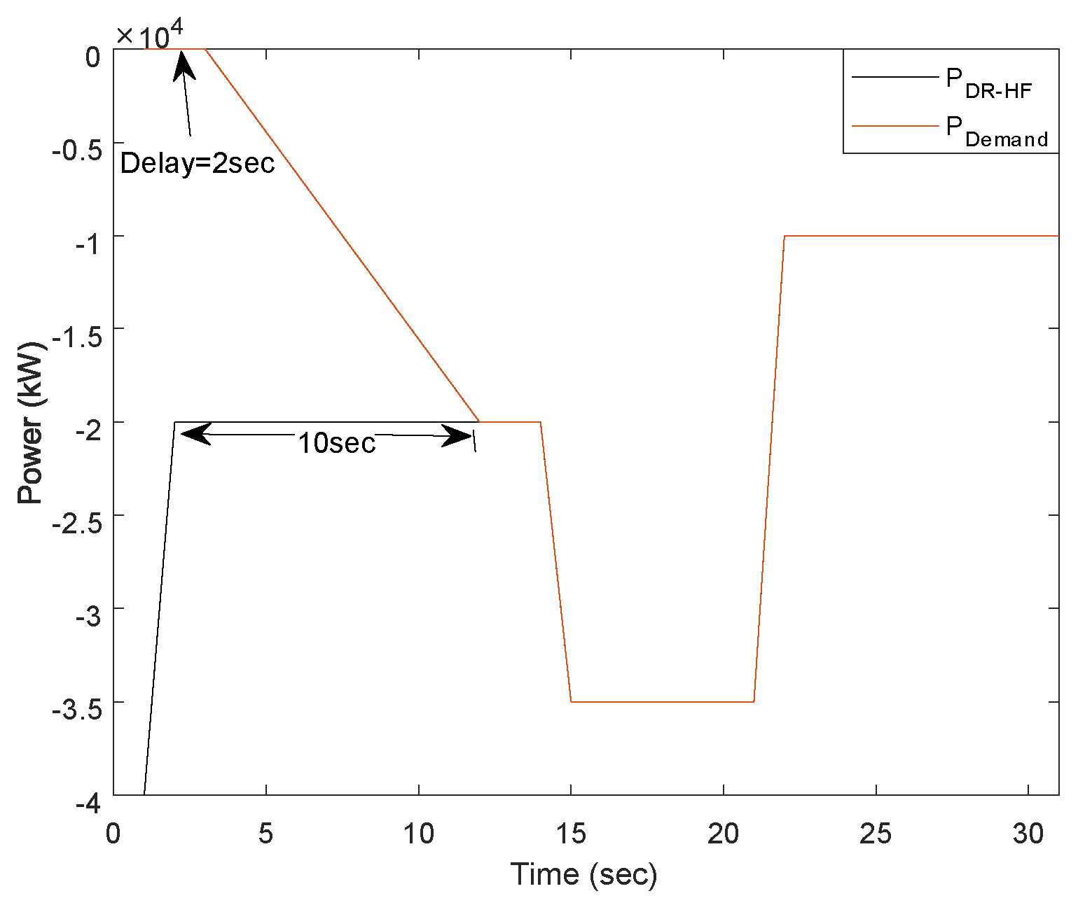 Energies 16 07686 g014