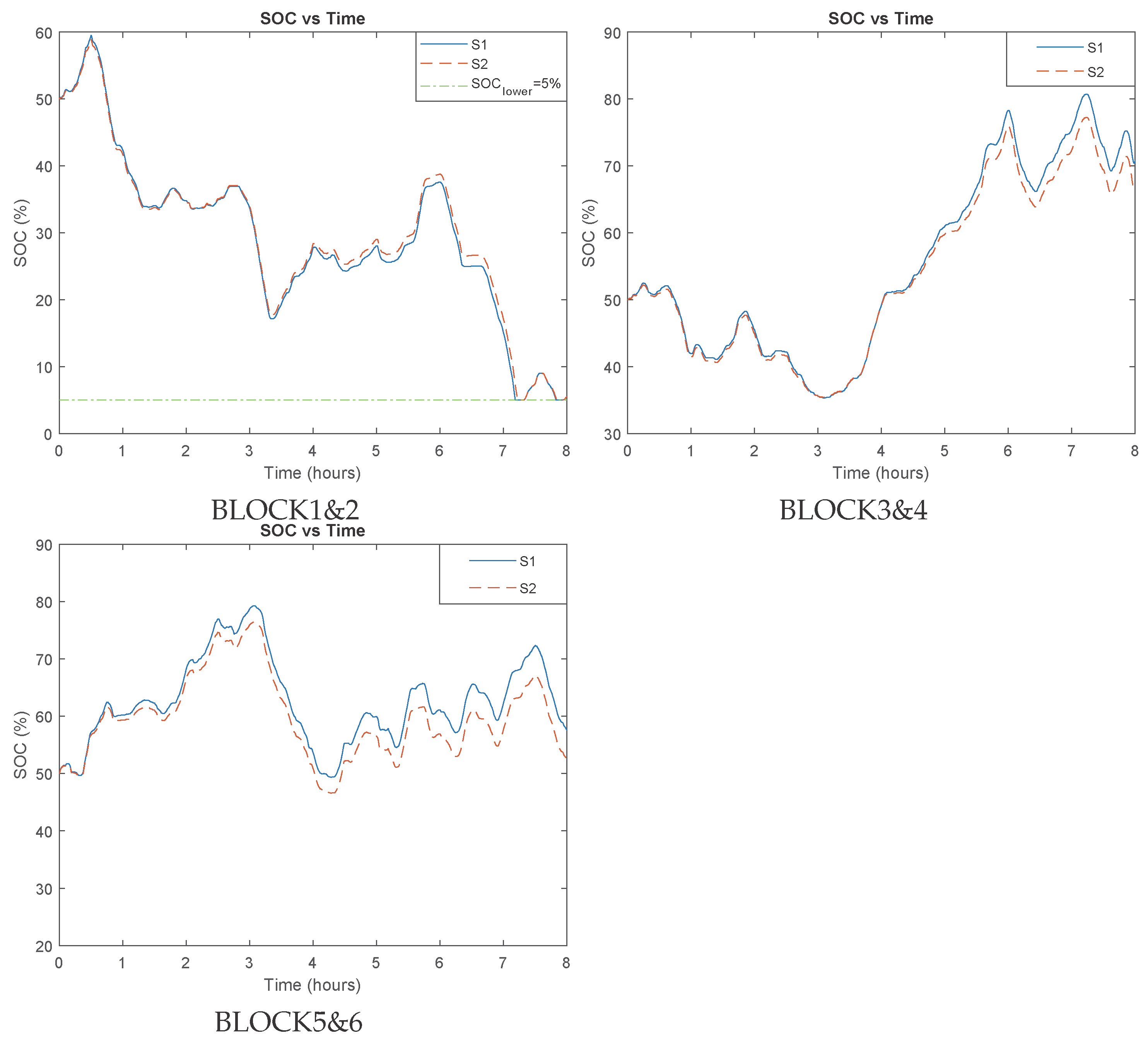 Energies 16 07686 g018