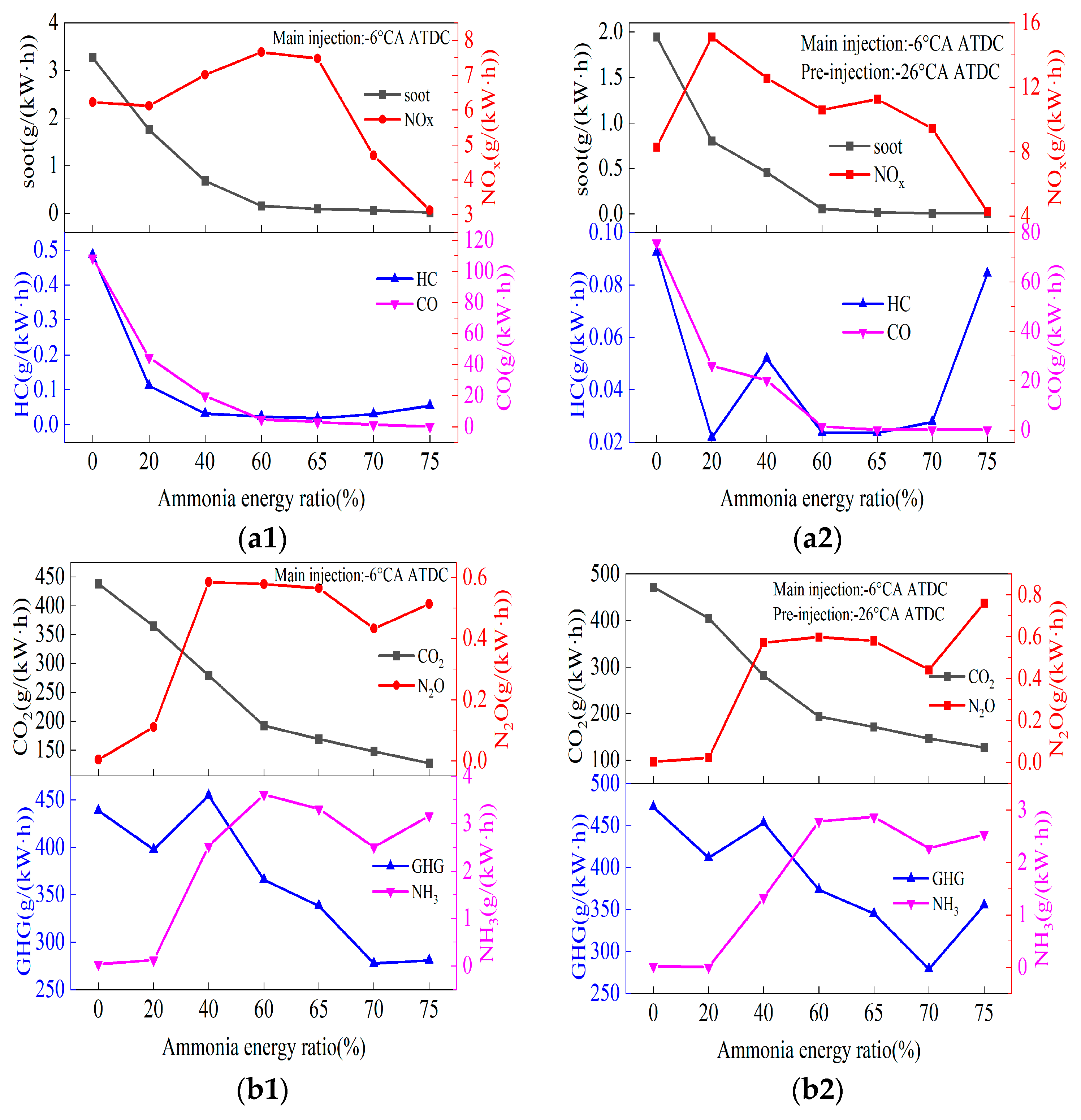 Energies 16 07687 g005