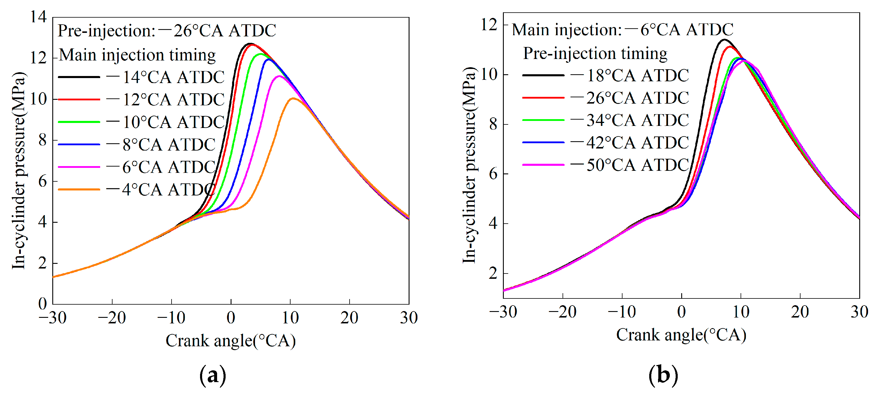 Energies 16 07687 g006