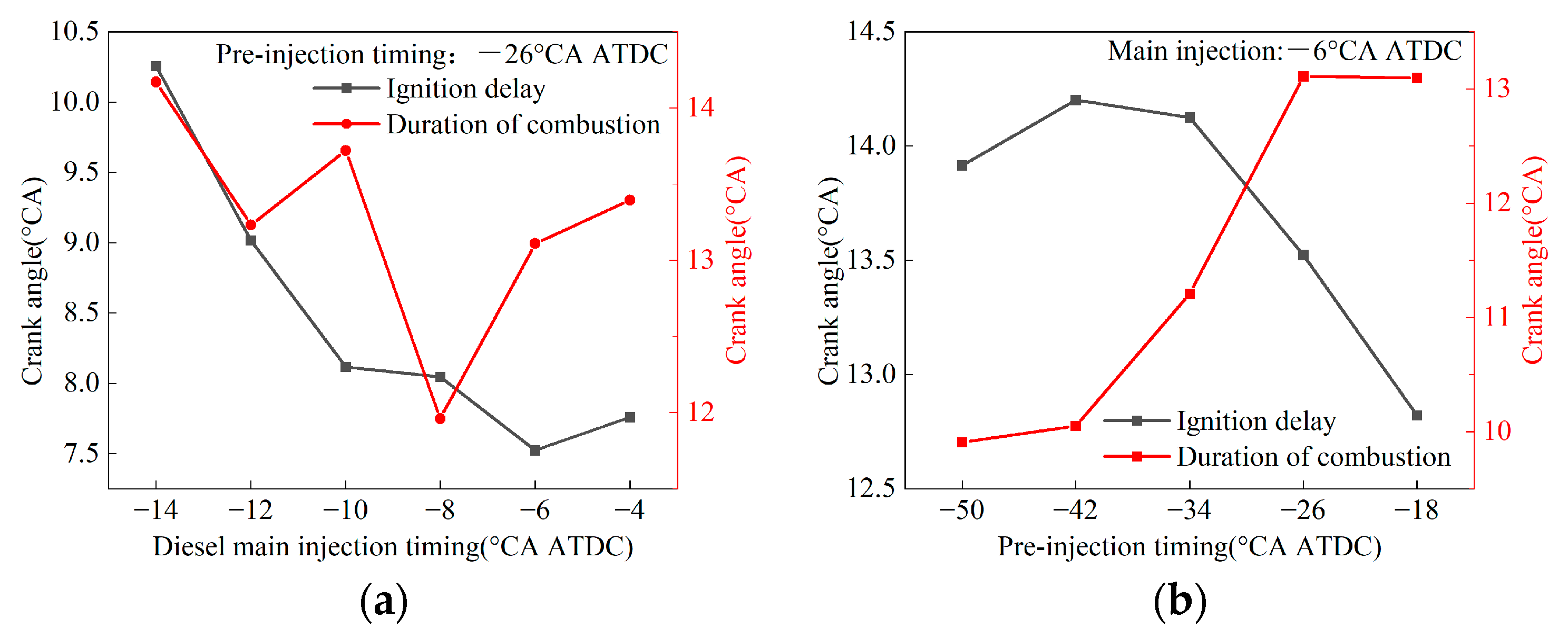 Energies 16 07687 g007