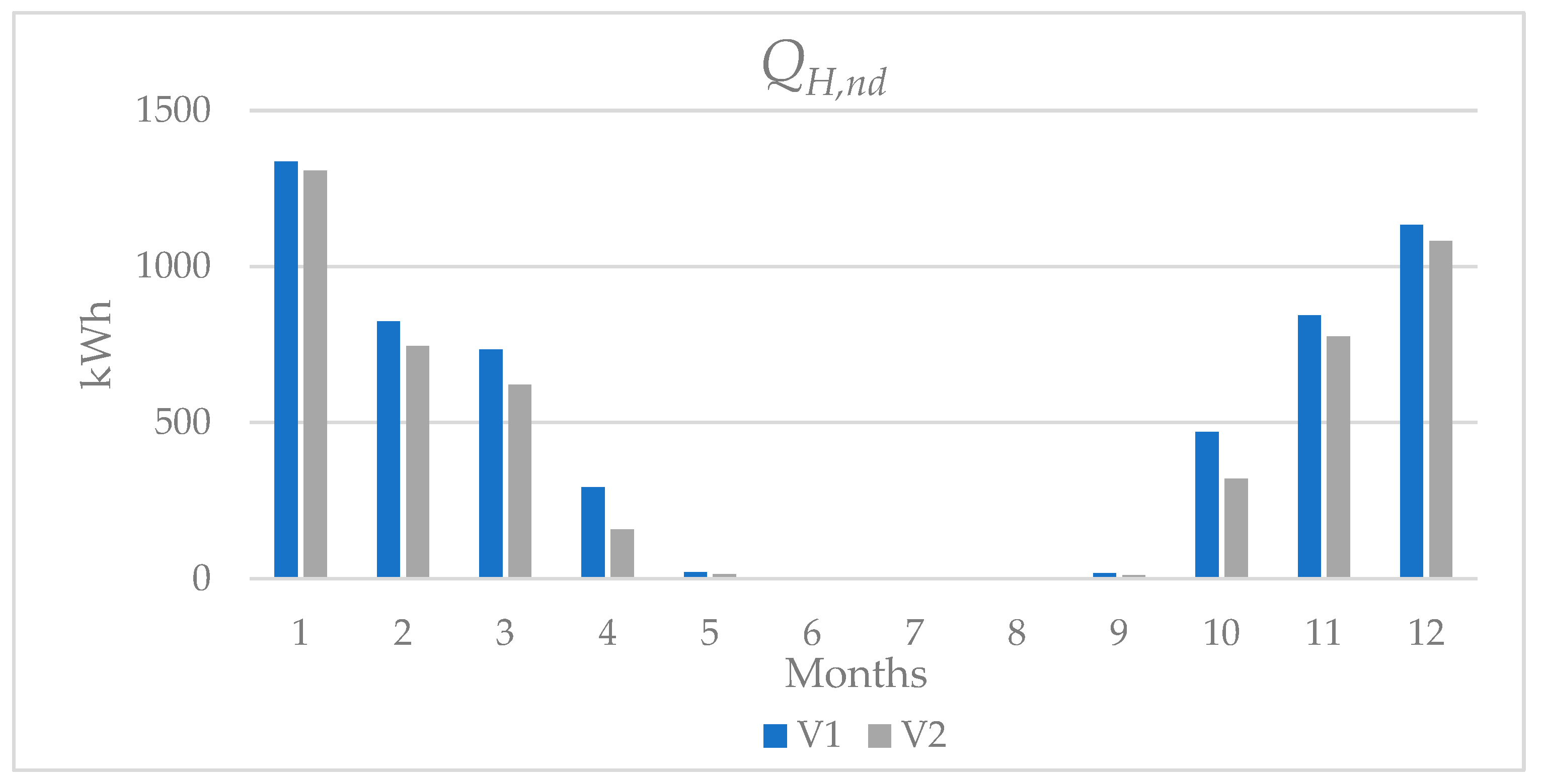 Energies 16 07689 g005