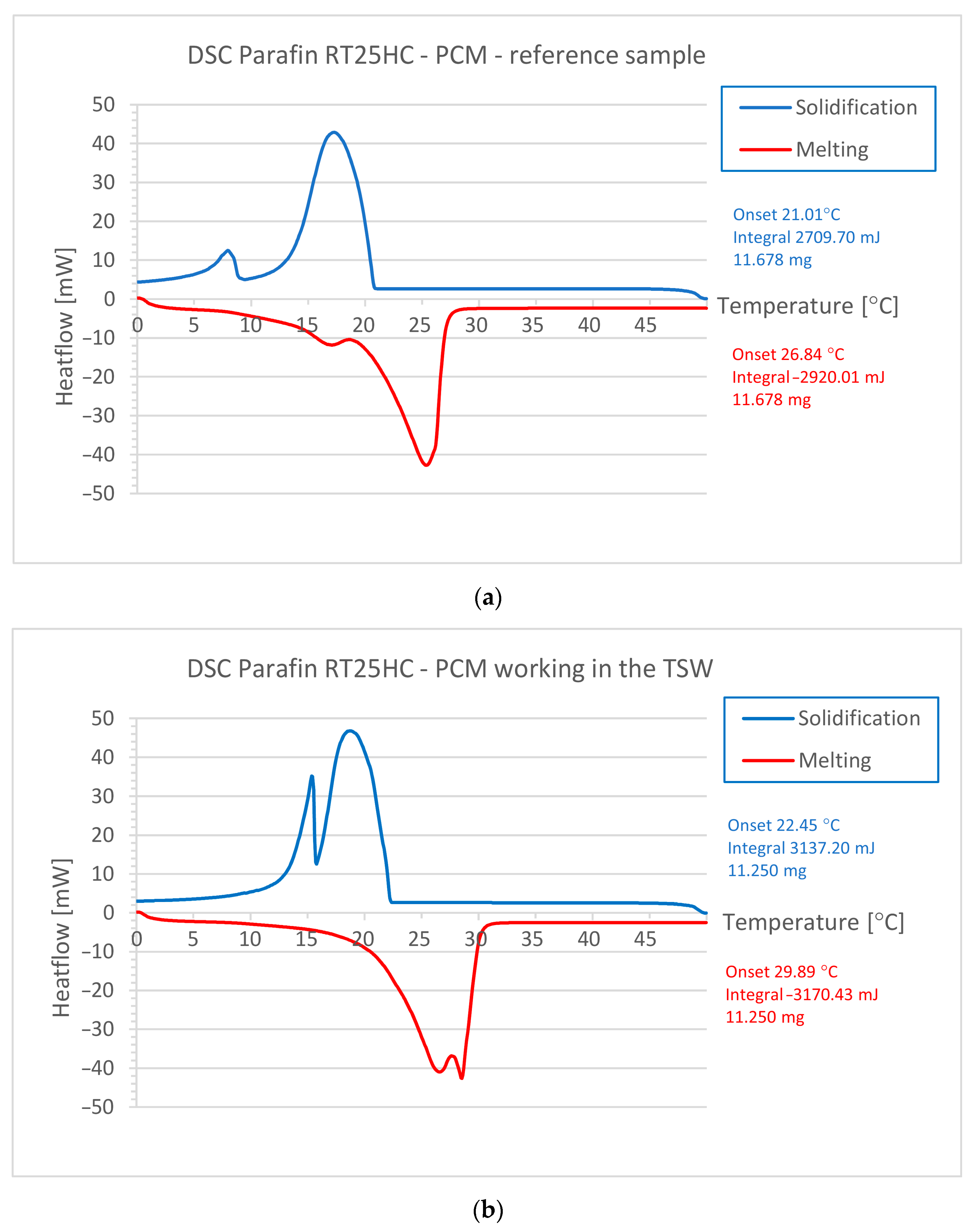 Energies 16 07689 g006