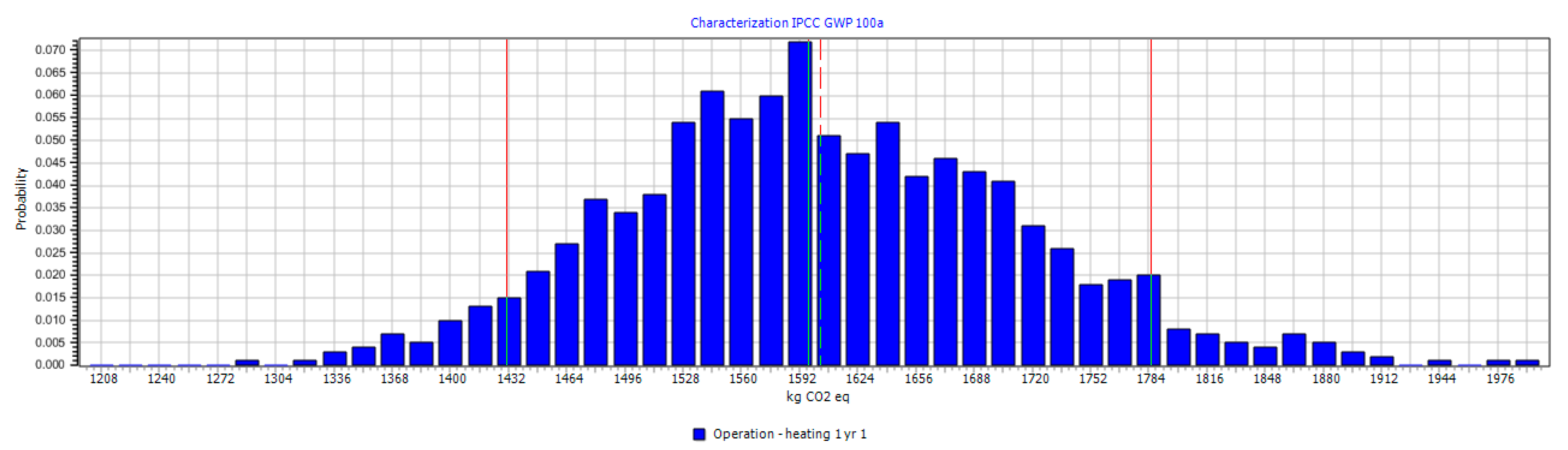 Energies 16 07689 g007