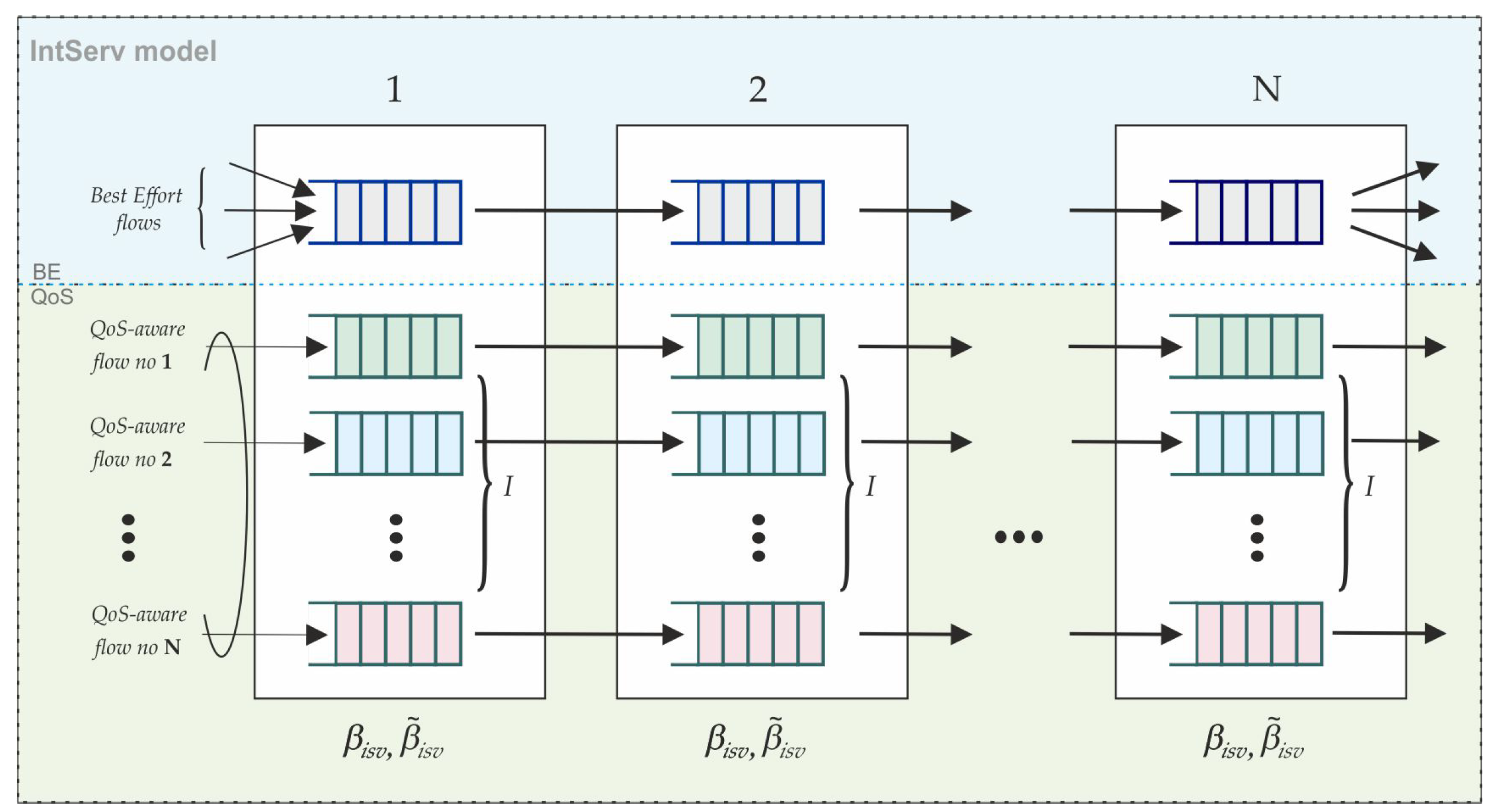 Energies 16 07690 g001 Energies 16 07690 g001