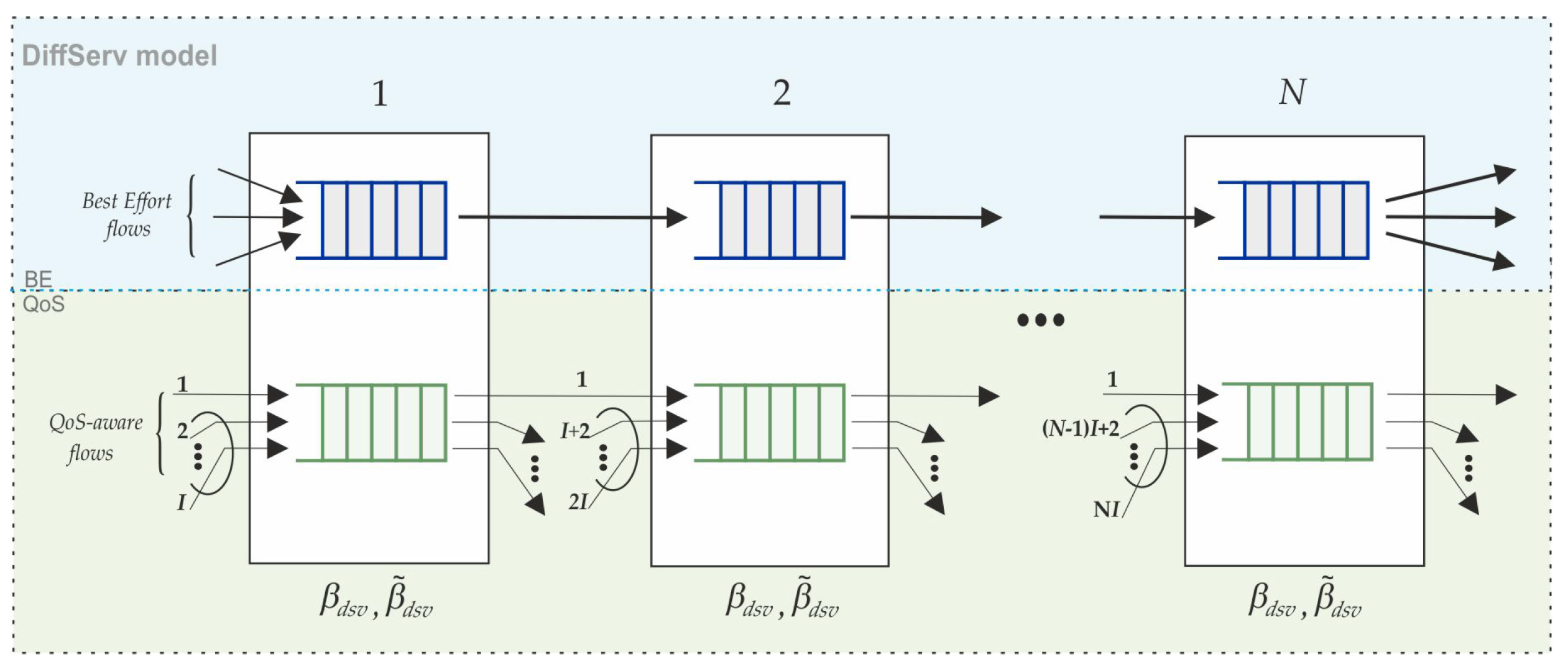 Energies 16 07690 g002 Energies 16 07690 g002