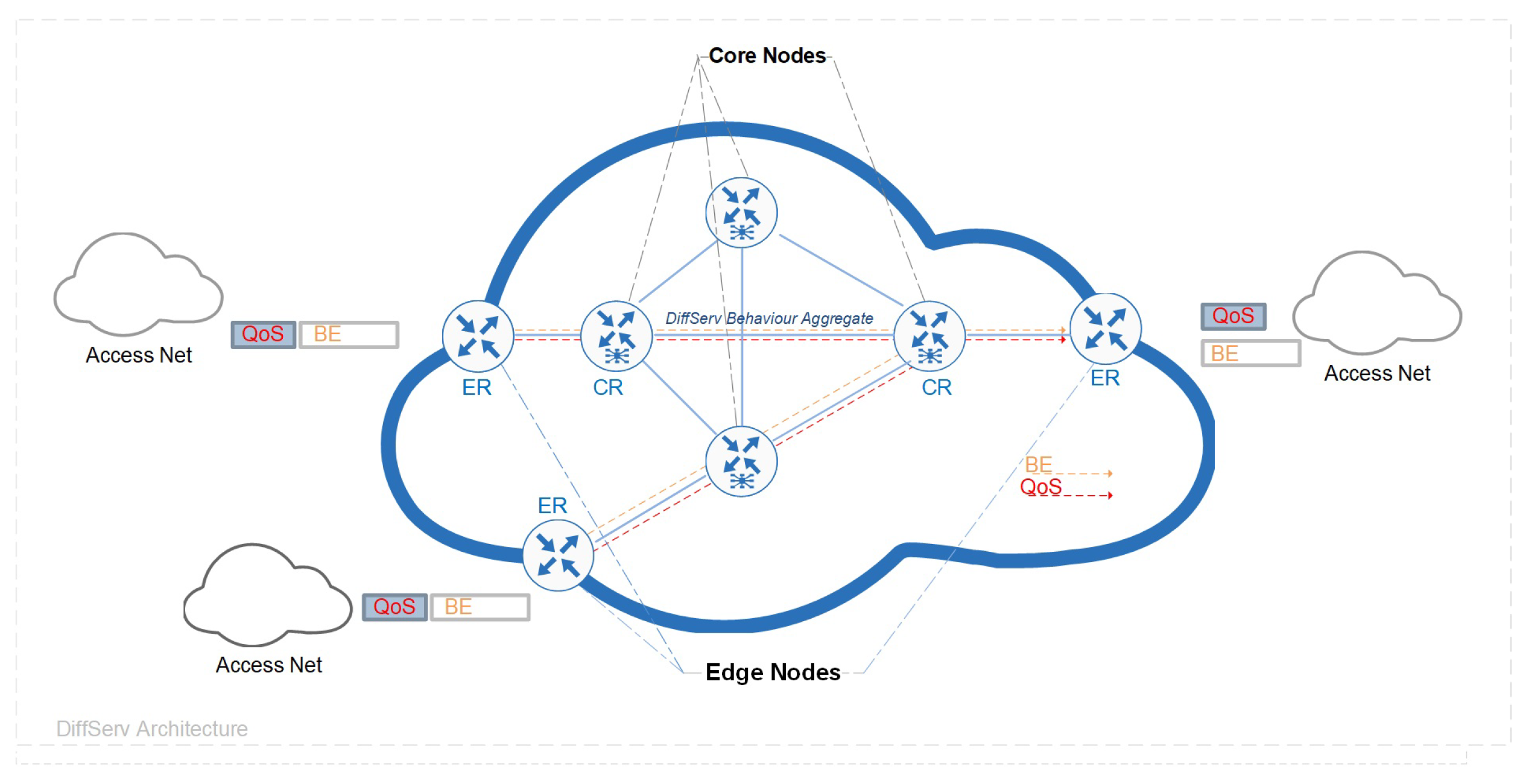 Energies 16 07690 g003 Energies 16 07690 g003