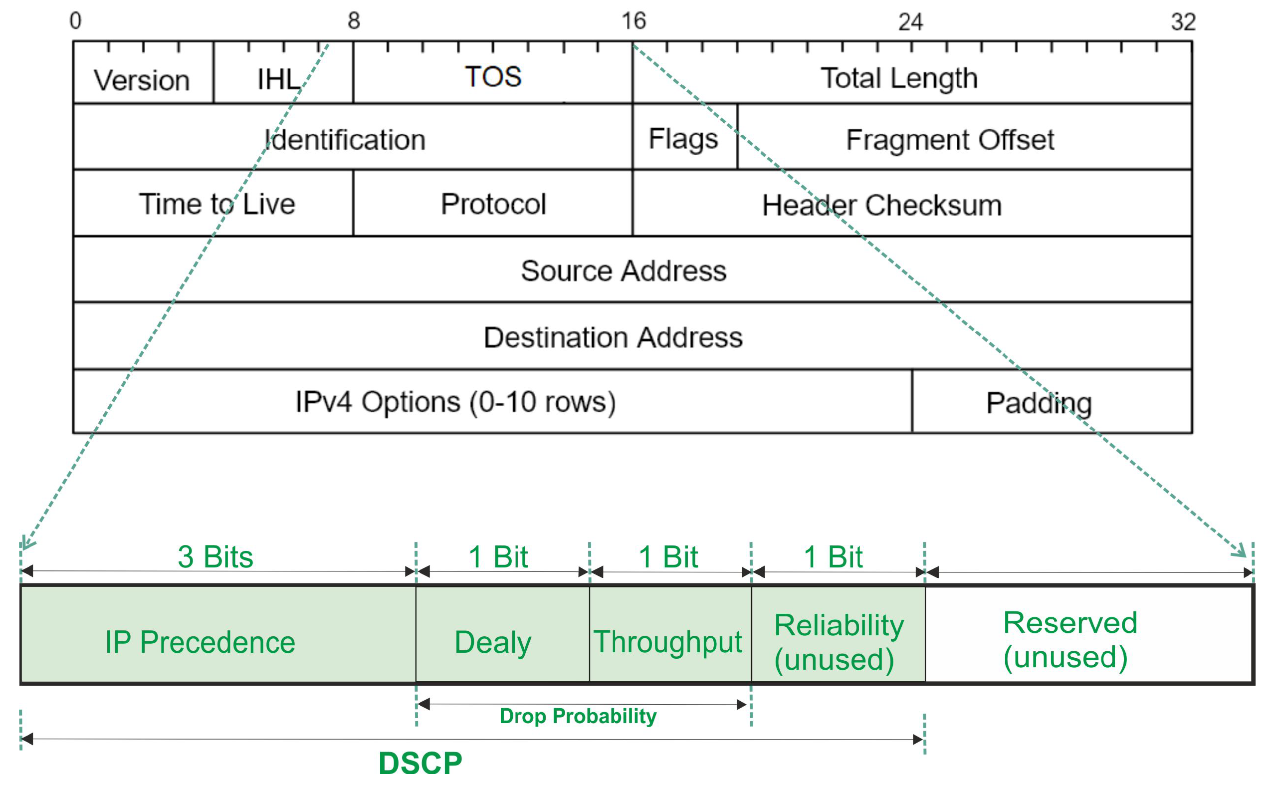 Energies 16 07690 g004 Energies 16 07690 g004