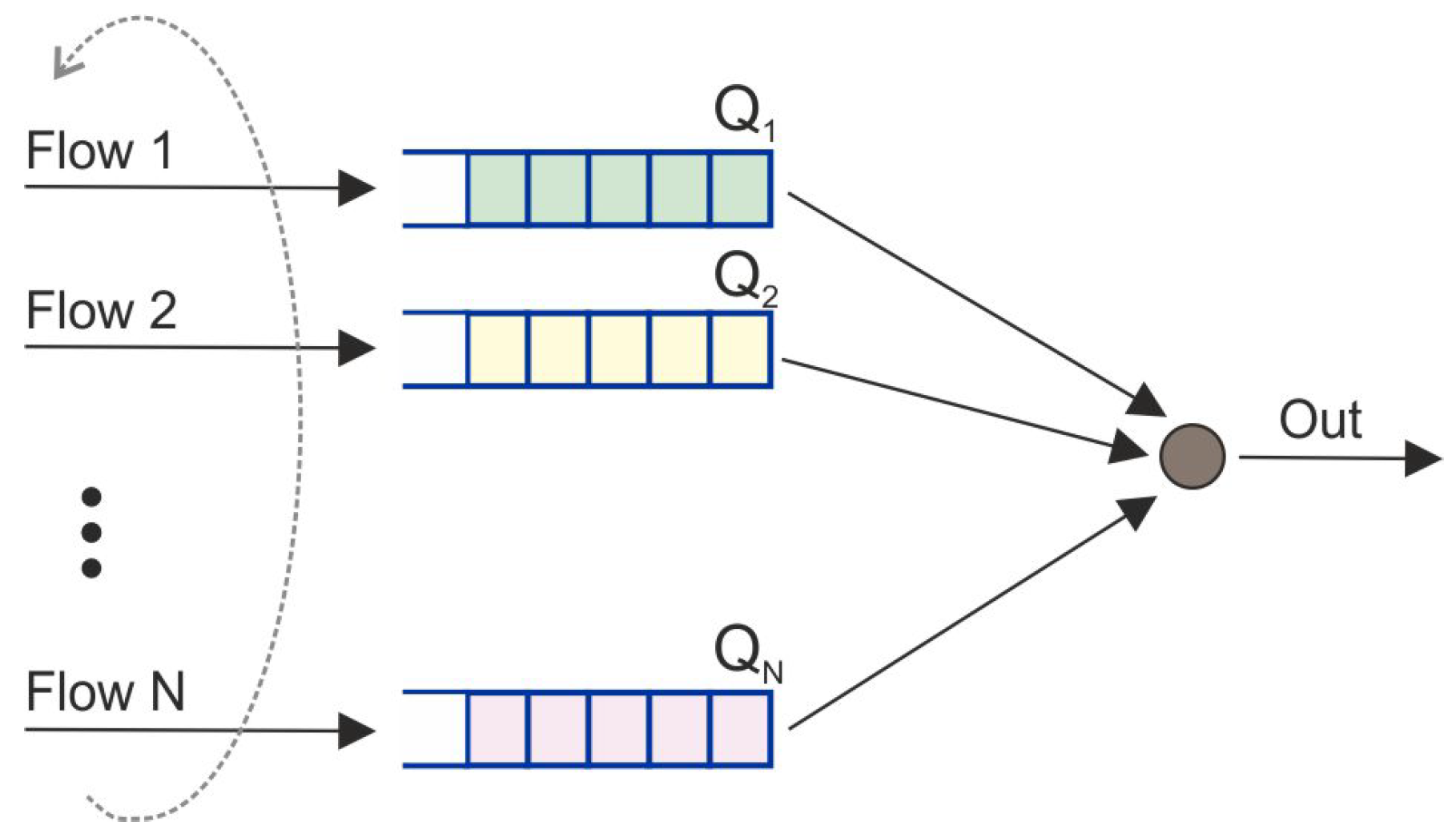 Energies 16 07690 g007 Energies 16 07690 g007