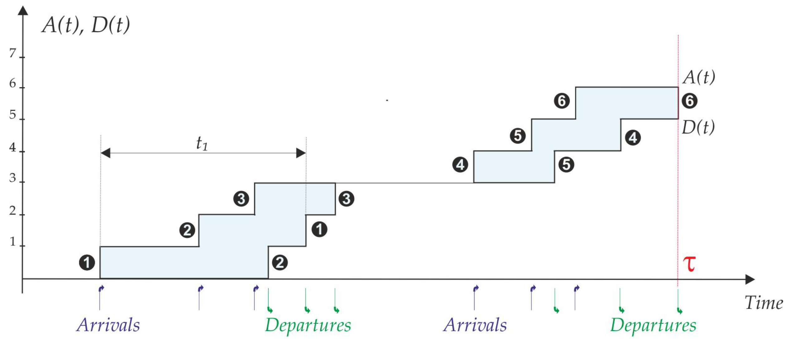 Energies 16 07690 g008 Energies 16 07690 g008