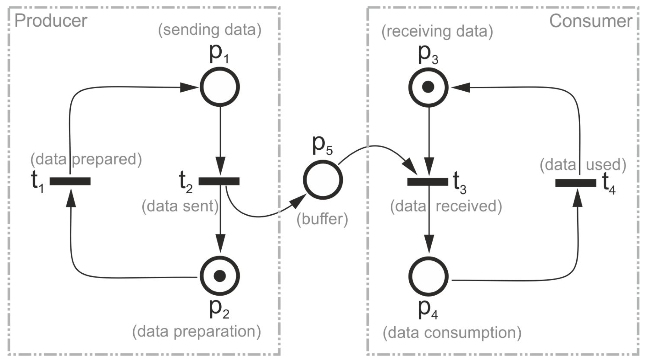 Energies 16 07690 g009 Energies 16 07690 g009