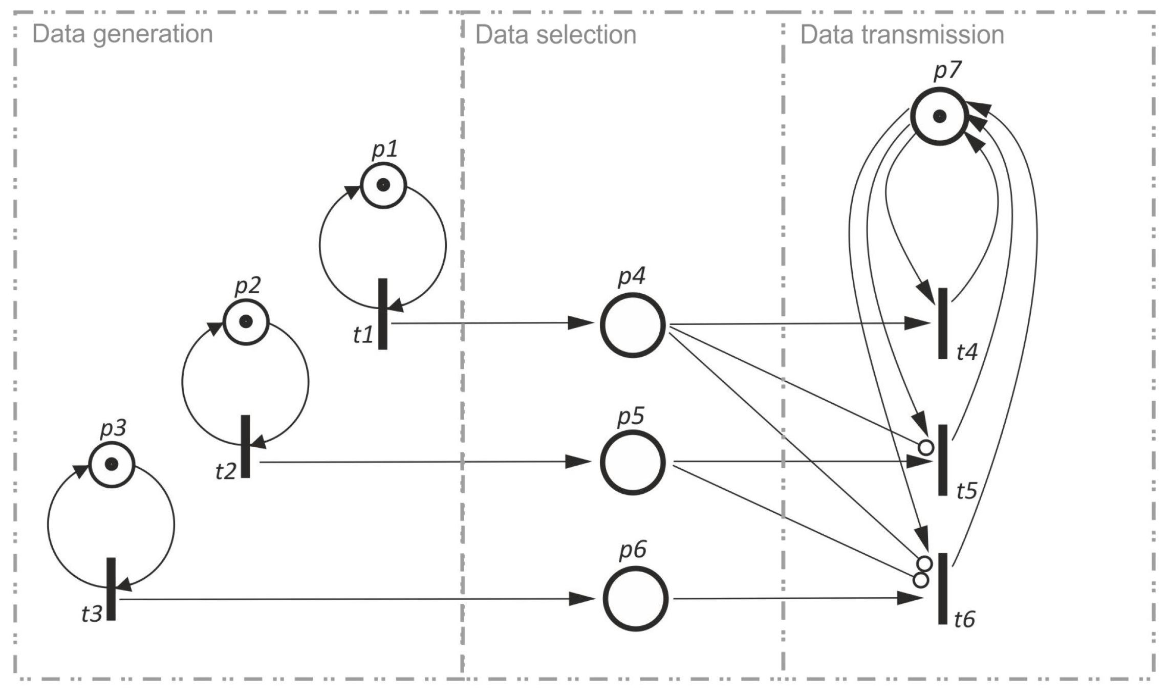 Energies 16 07690 g010 Energies 16 07690 g010