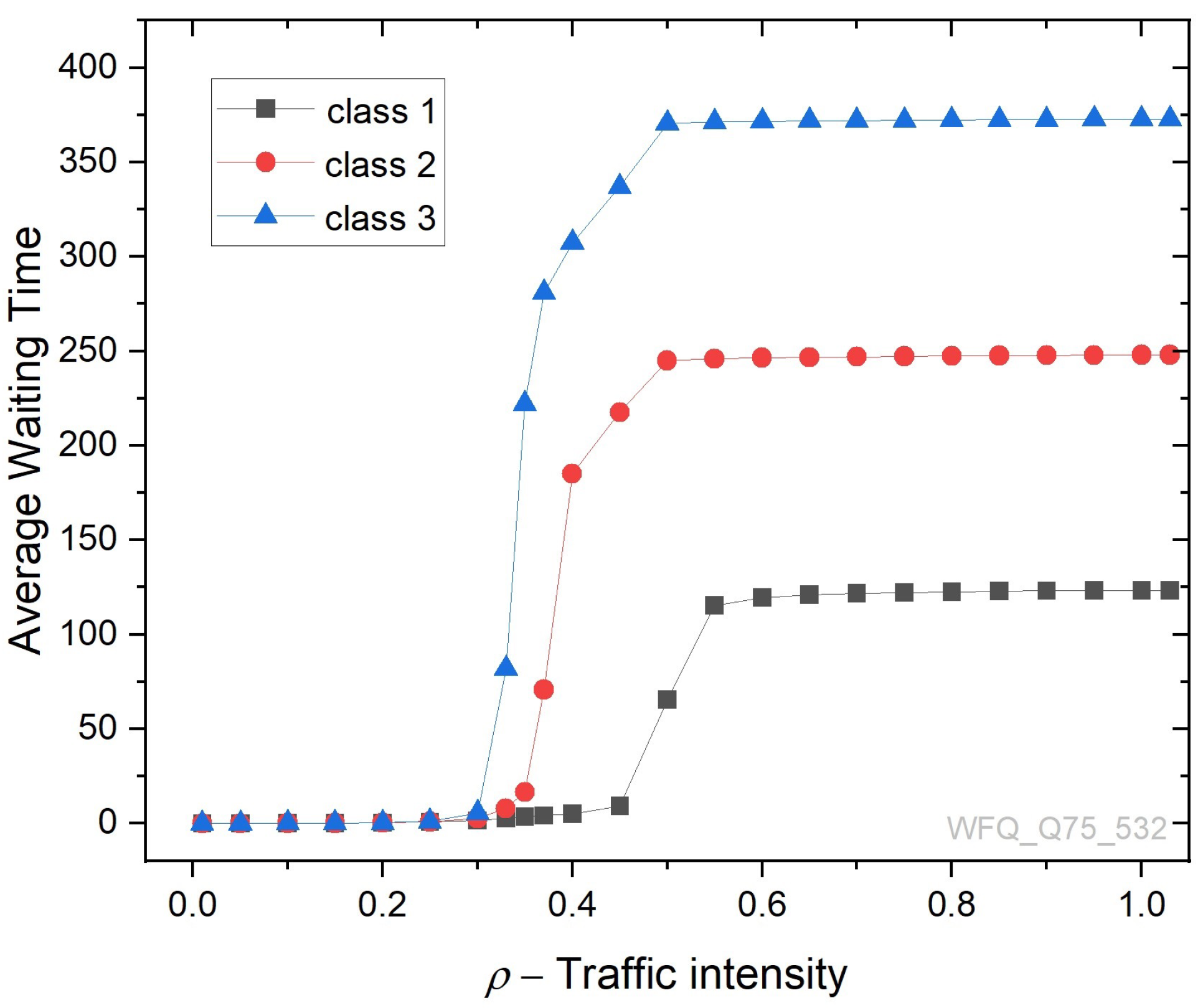 Energies 16 07690 g013 Energies 16 07690 g013