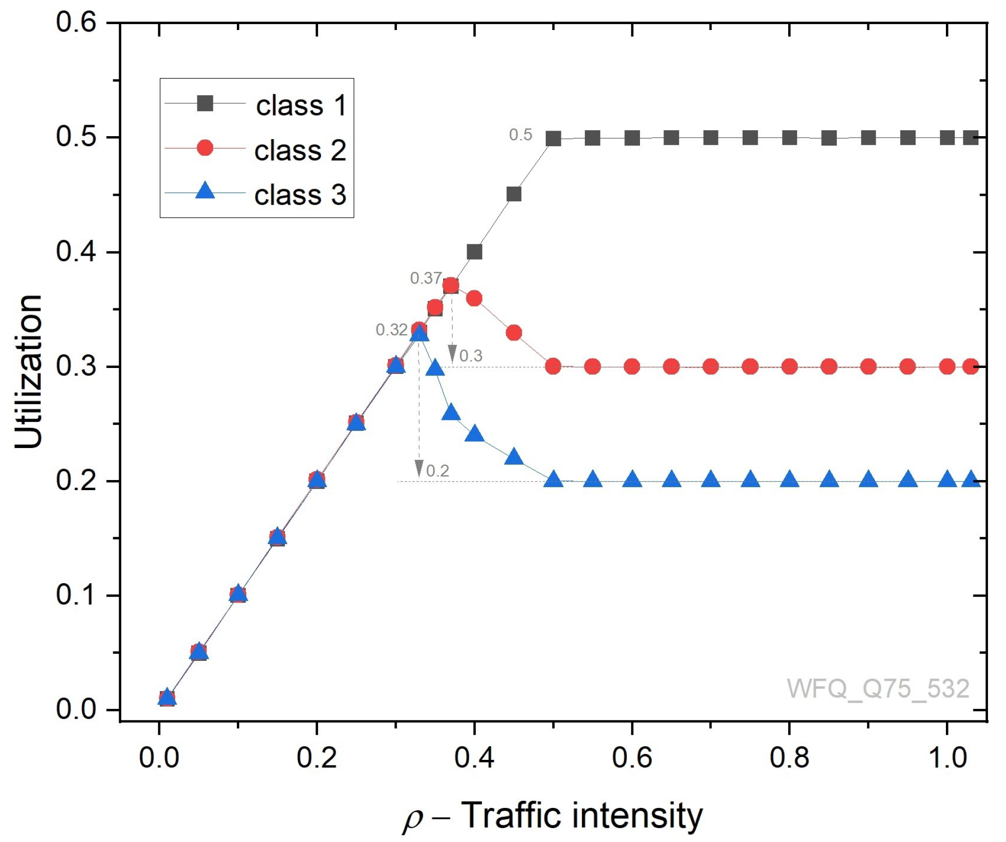 Energies 16 07690 g019 Energies 16 07690 g019