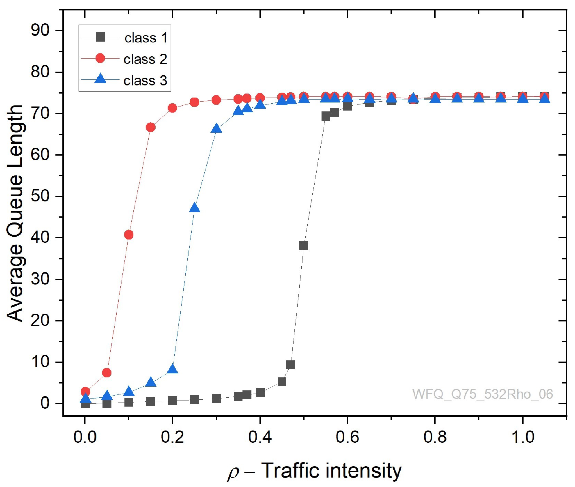 Energies 16 07690 g022 Energies 16 07690 g022