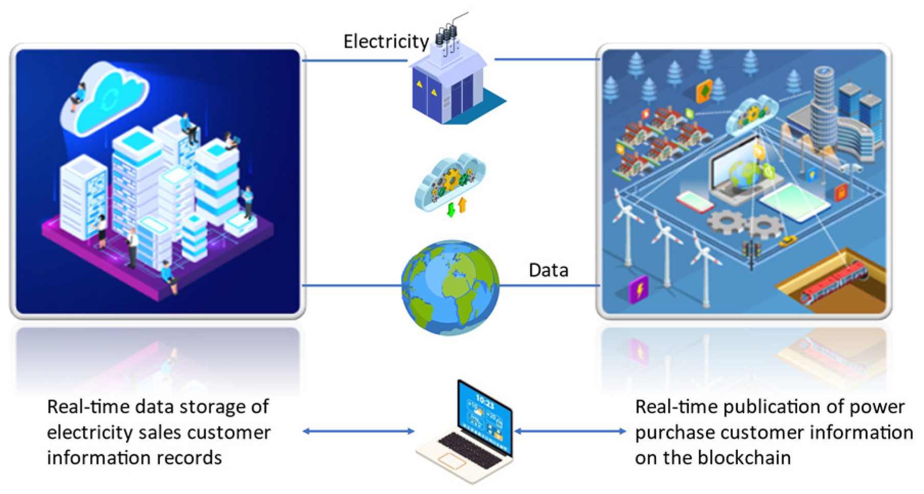 Energies 16 07691 g001