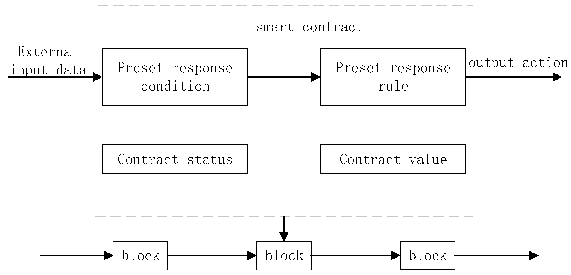 Energies 16 07691 g003