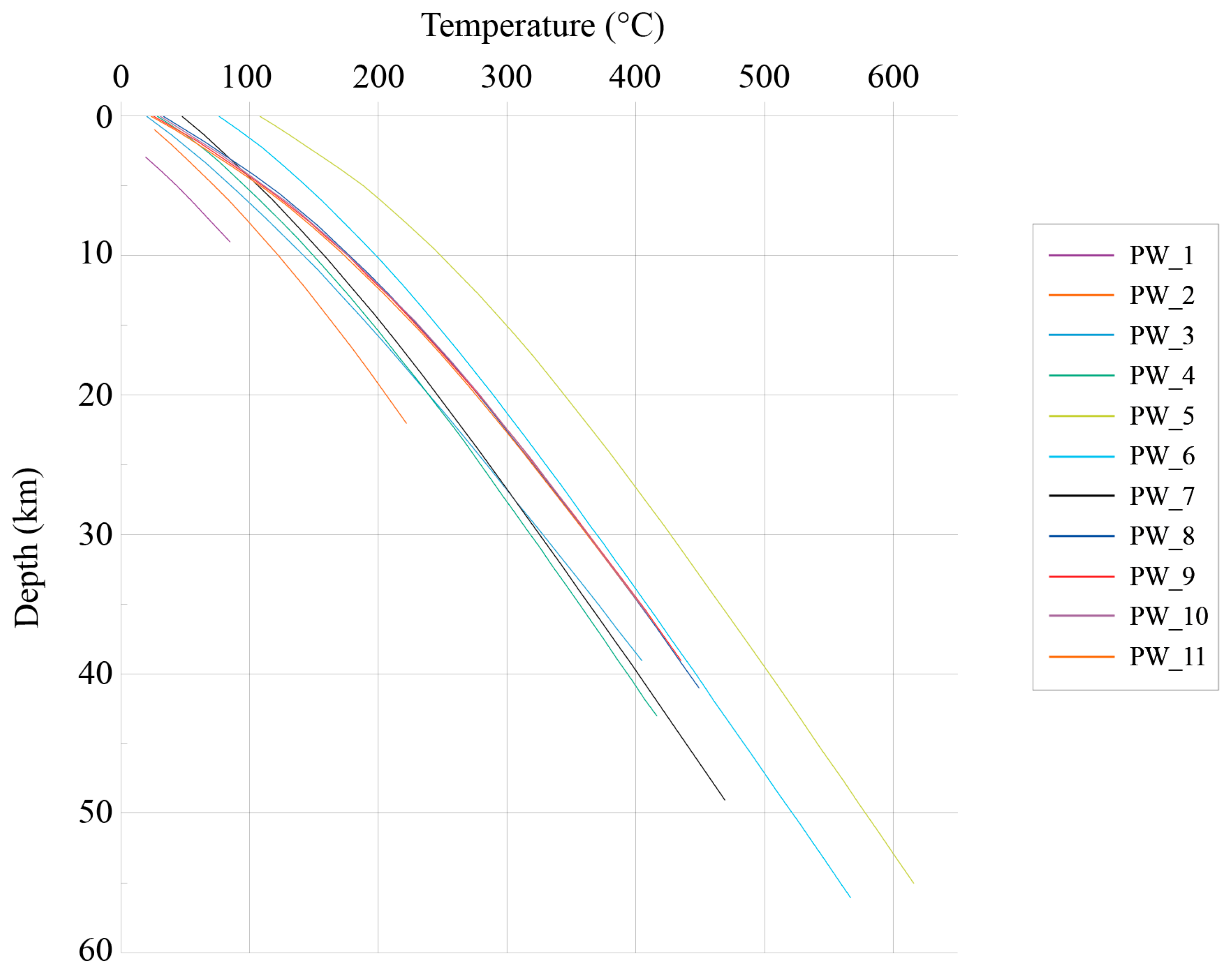 Energies 16 07697 g006