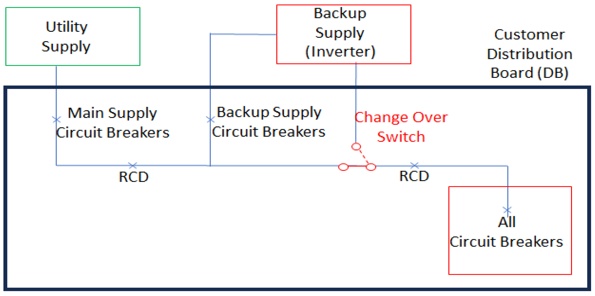 Energies 16 07707 g002