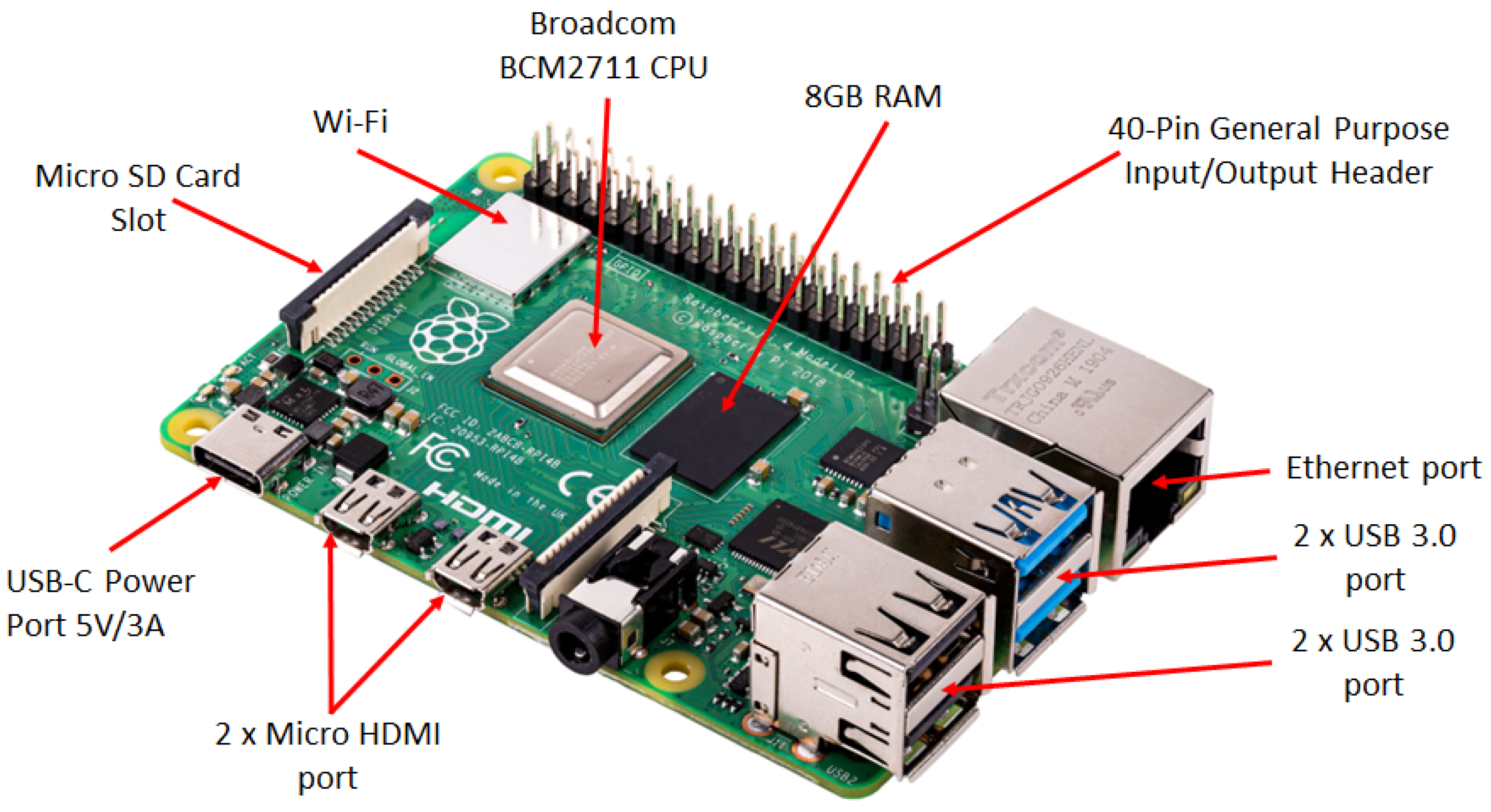 Energies 16 07707 g004