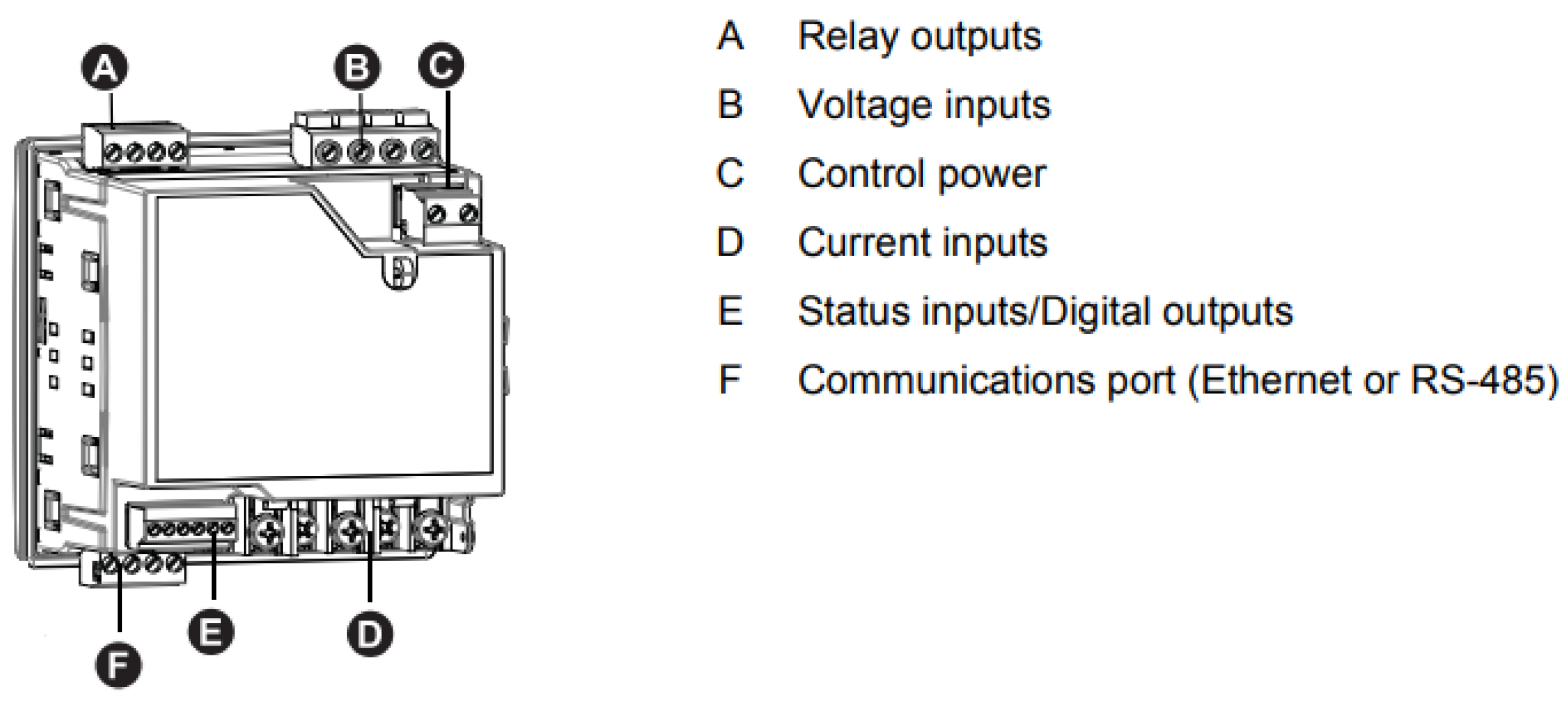 Energies 16 07707 g005