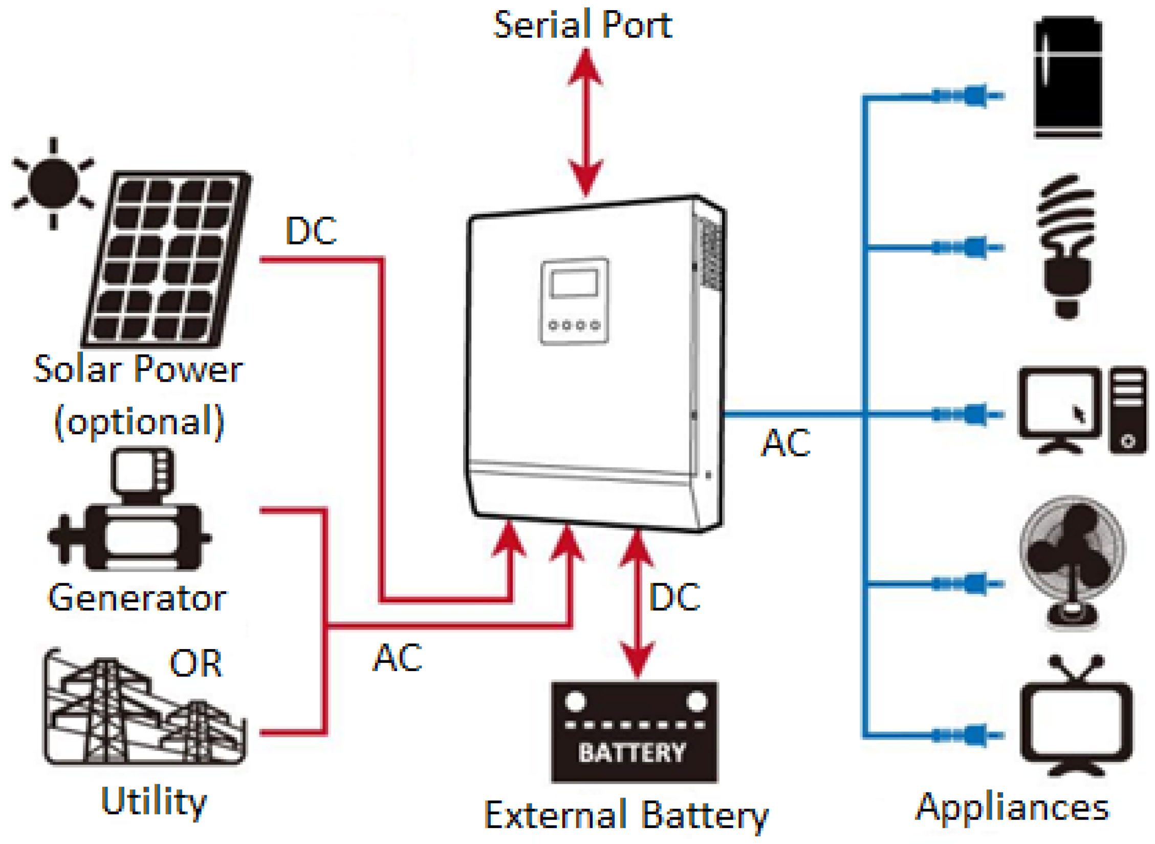 Energies 16 07707 g006