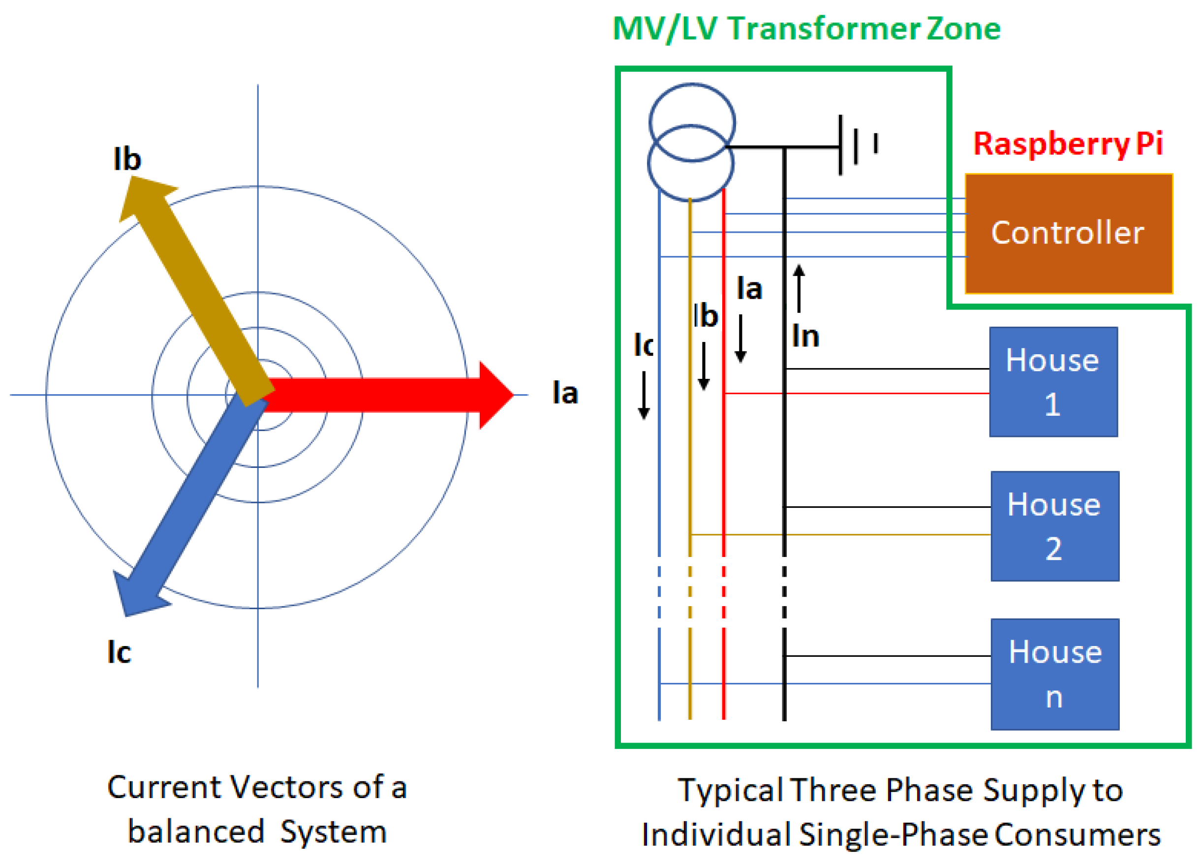 Energies 16 07707 g009
