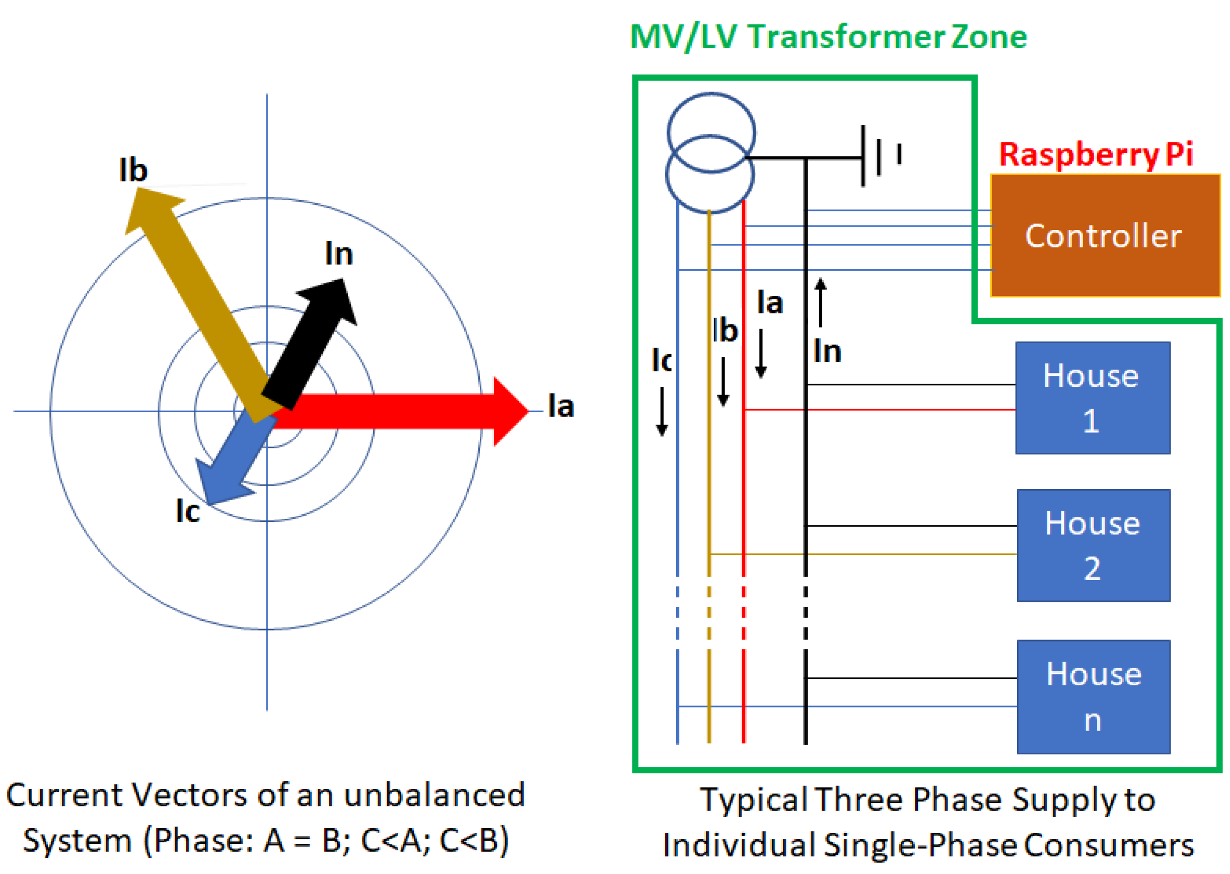 Energies 16 07707 g011