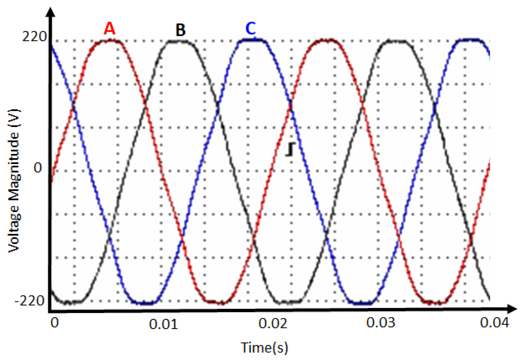 Energies 16 07707 g014