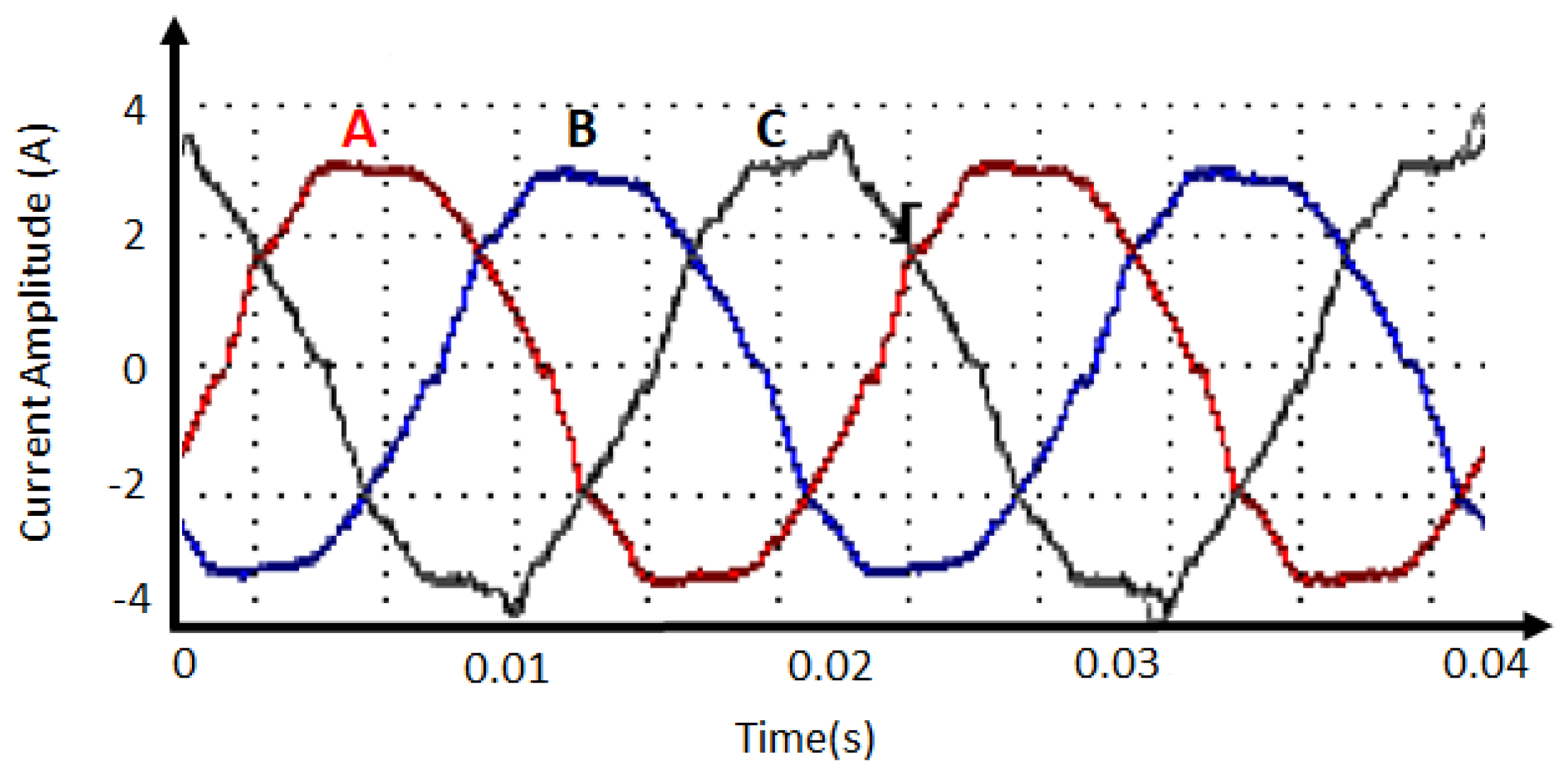 Energies 16 07707 g015