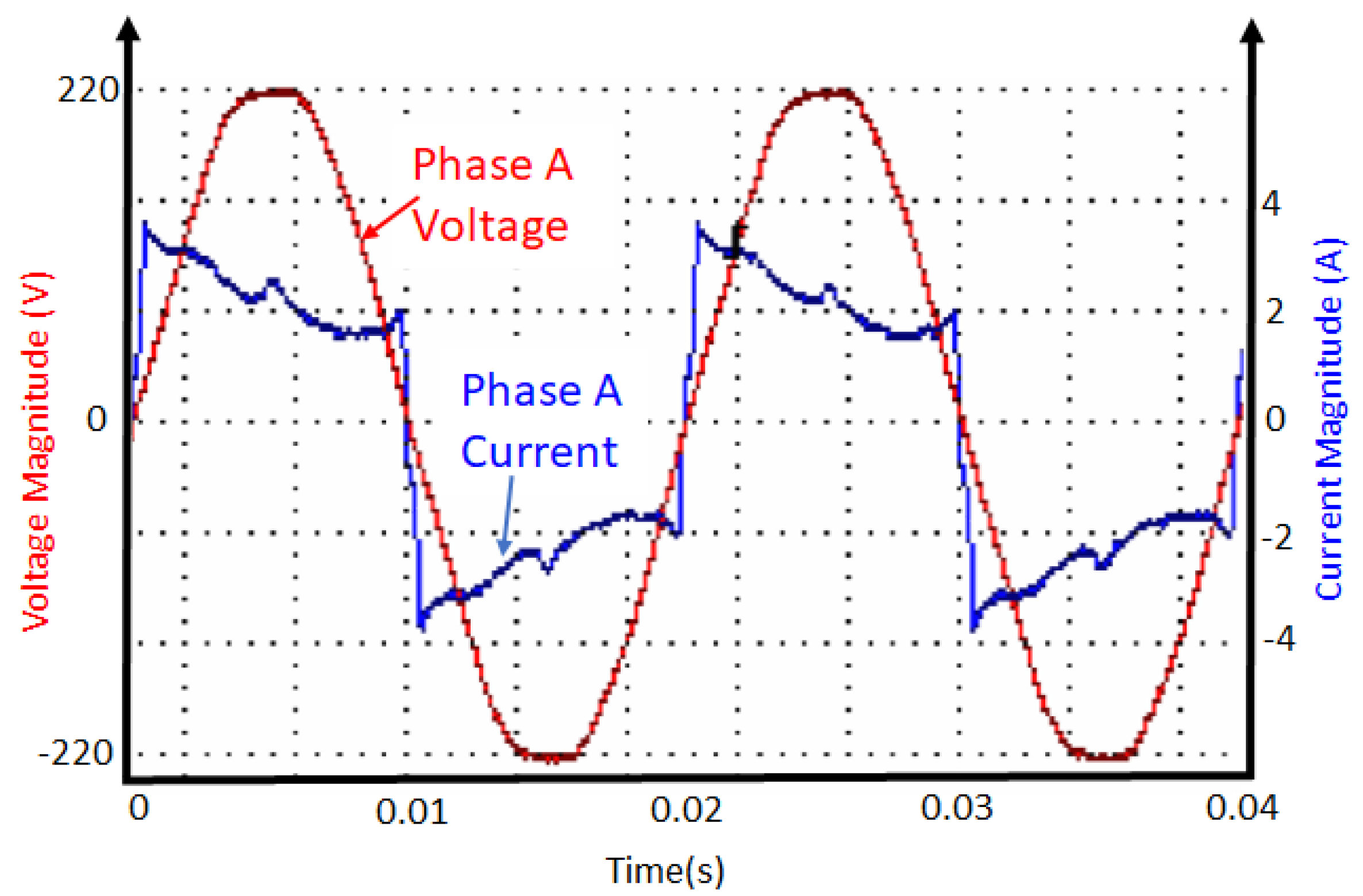 Energies 16 07707 g017