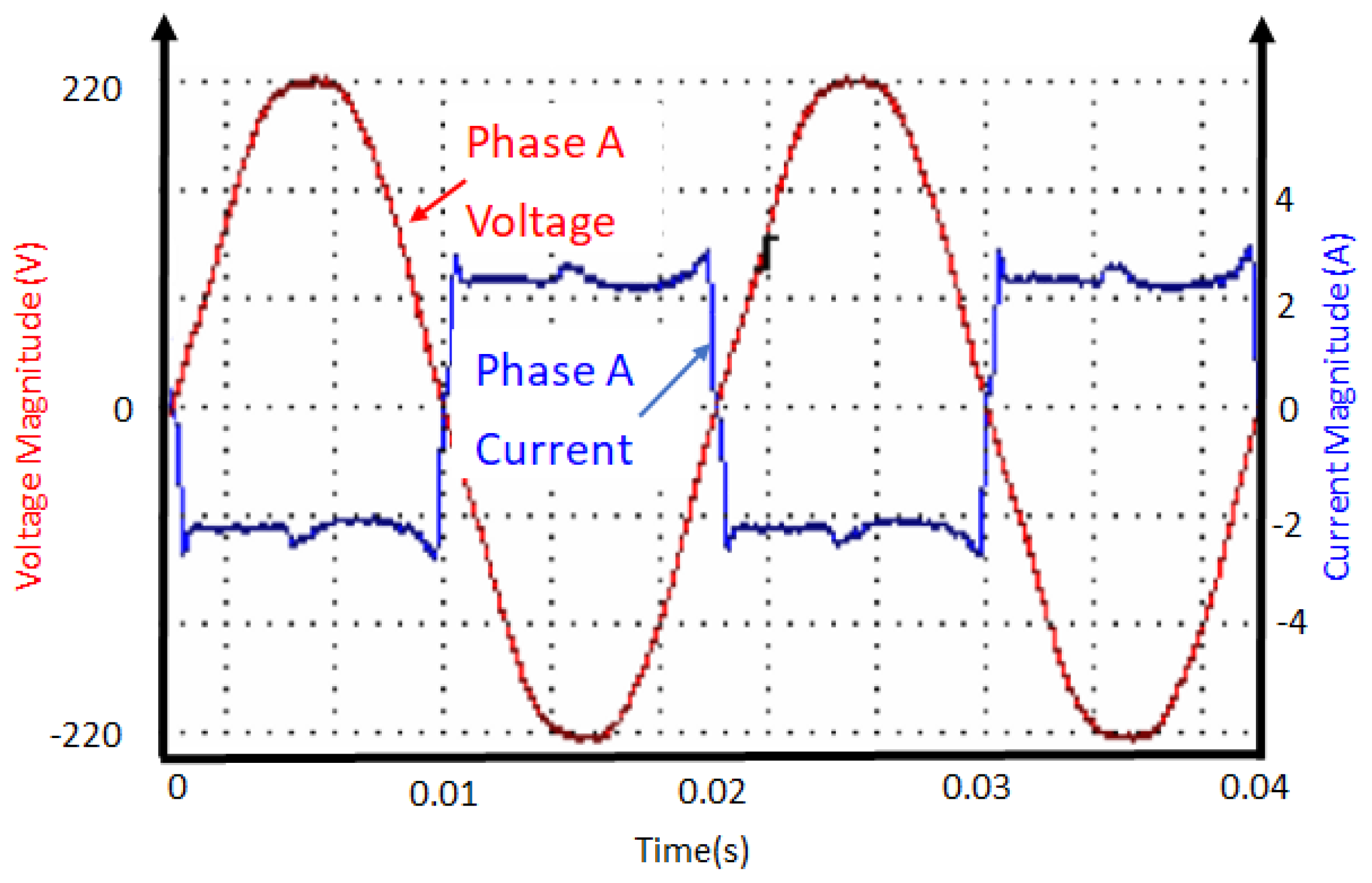 Energies 16 07707 g018