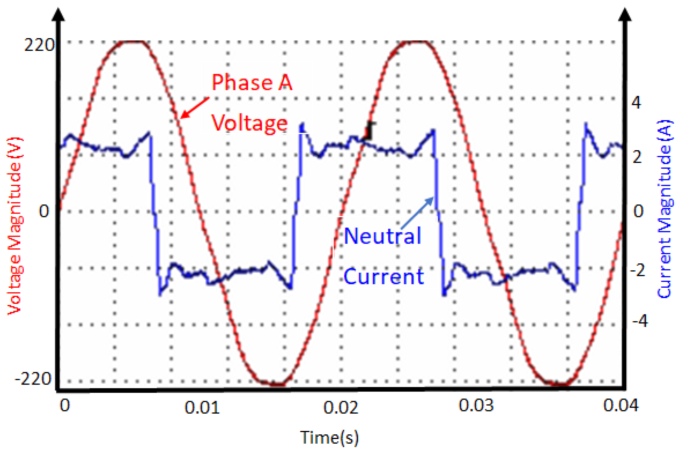 Energies 16 07707 g020