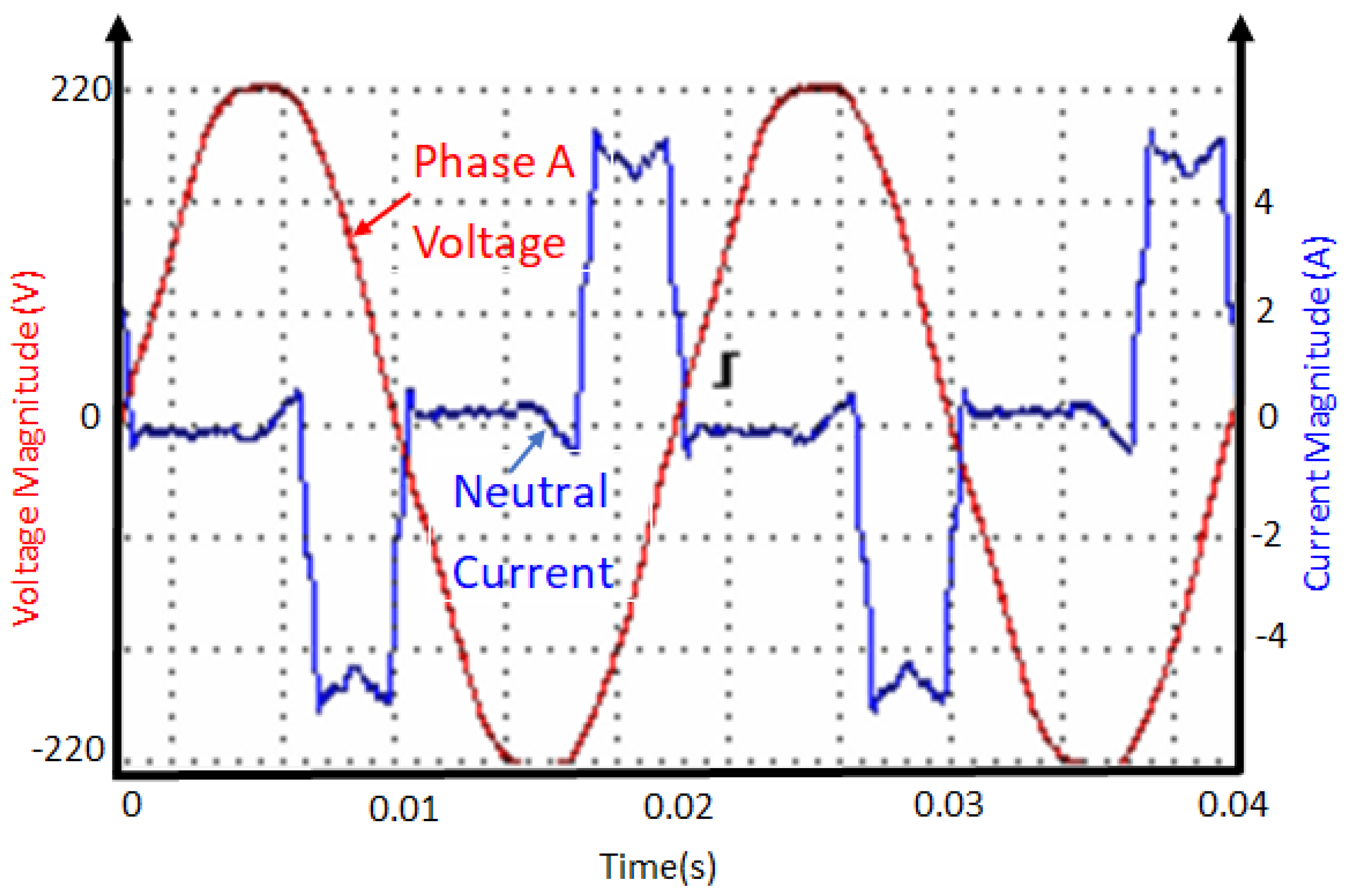 Energies 16 07707 g024