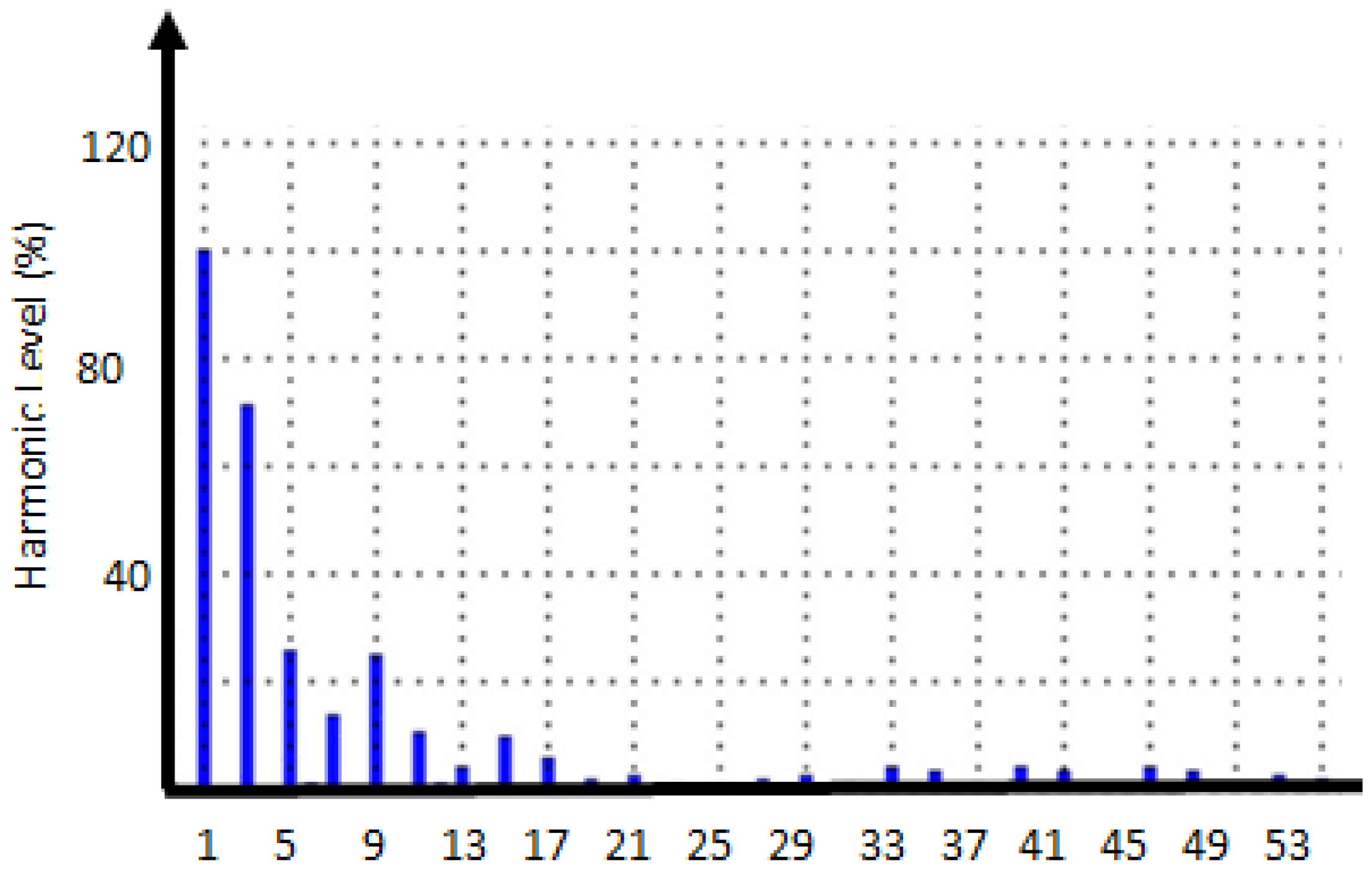 Energies 16 07707 g025