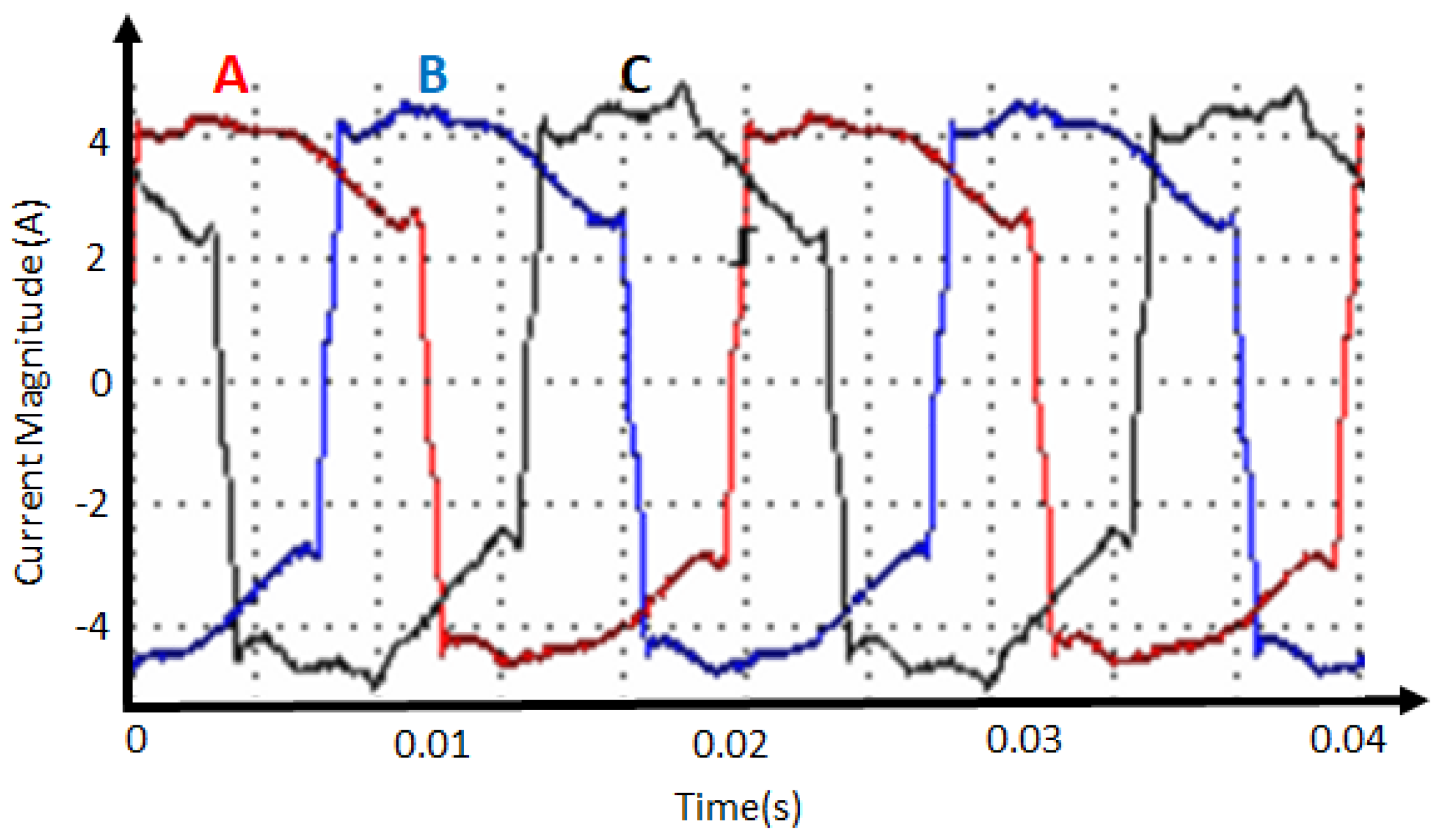 Energies 16 07707 g026