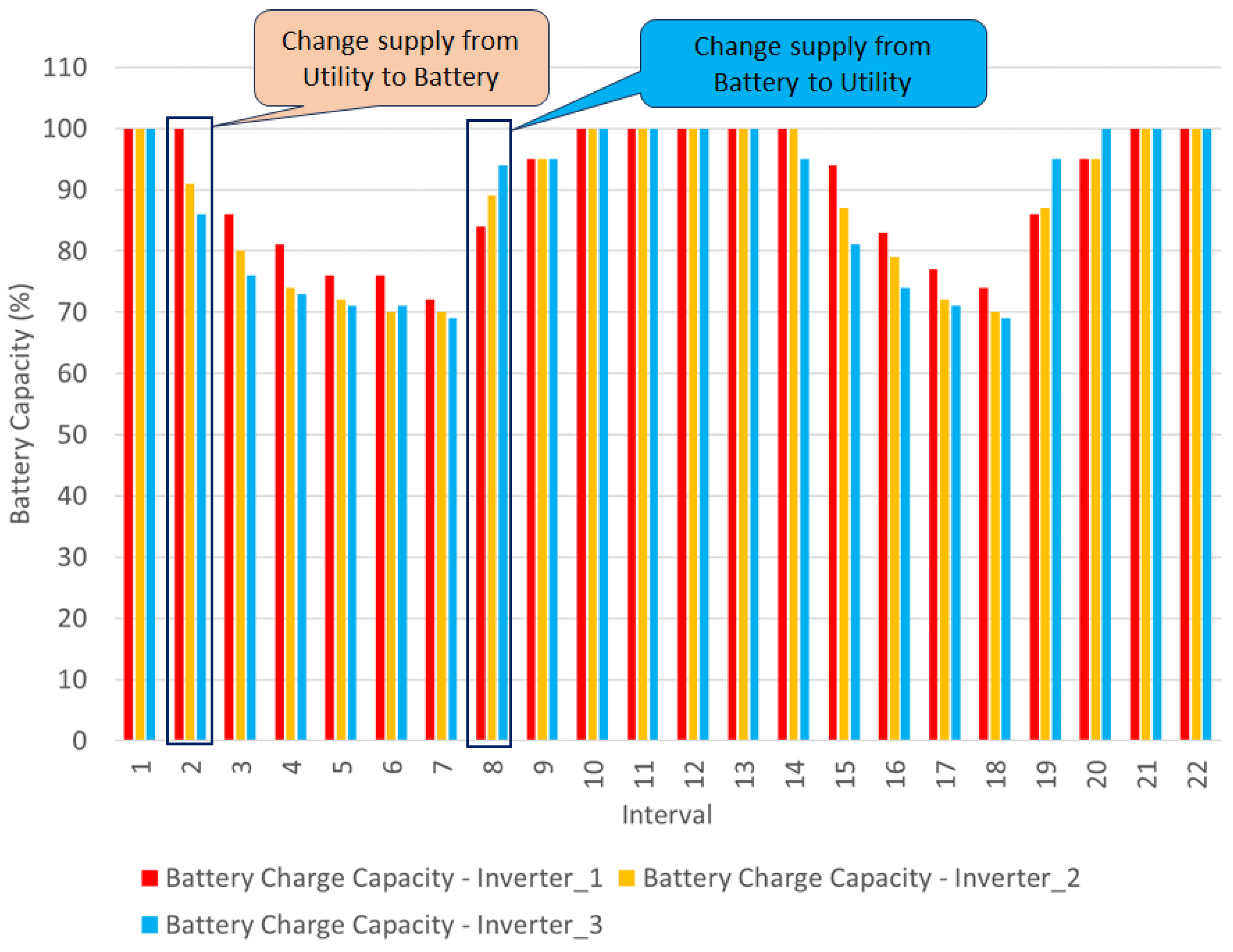 Energies 16 07707 g033