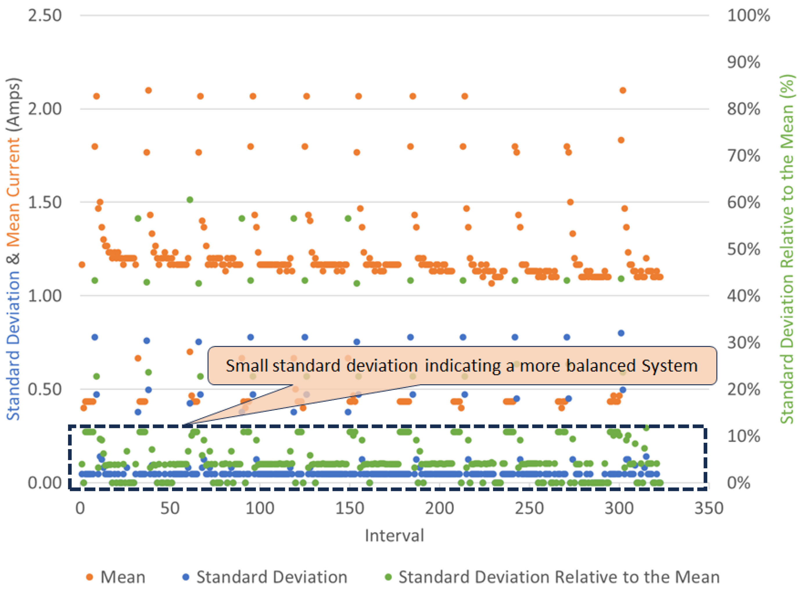 Energies 16 07707 g036