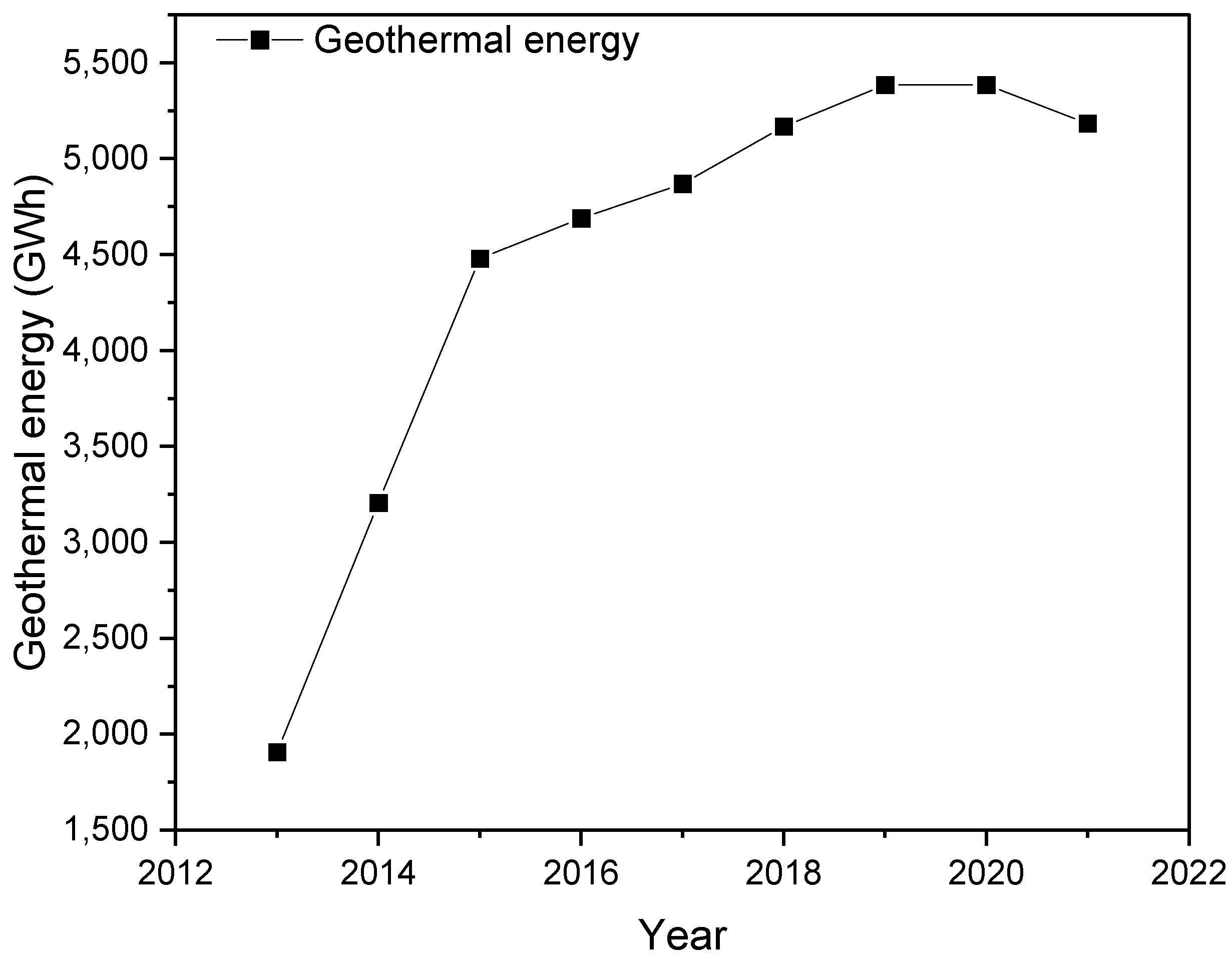 Energies 16 07708 g013