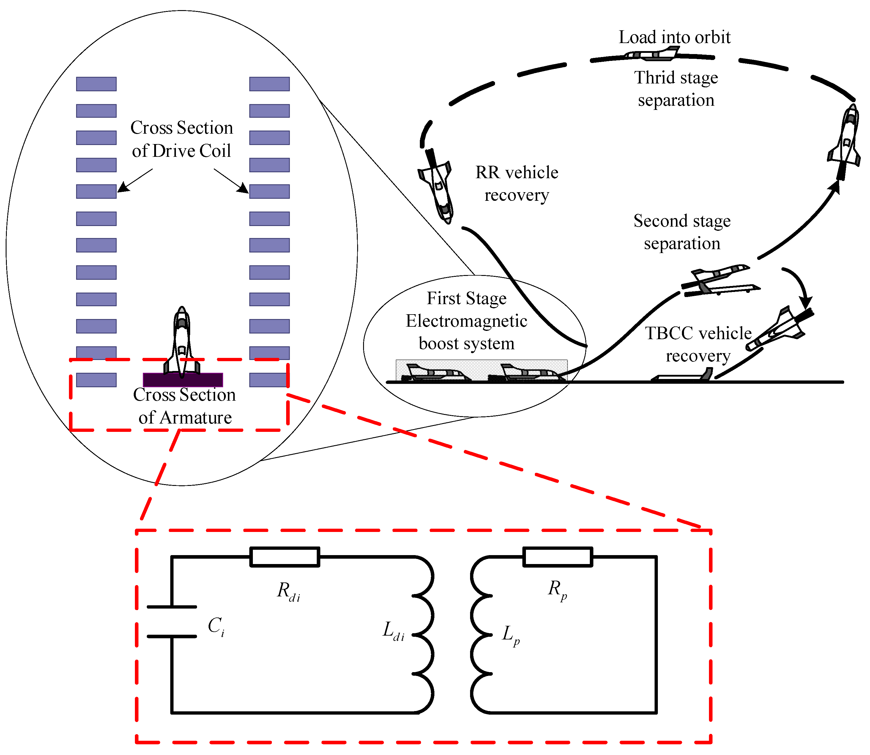 Energies 16 07717 g002
